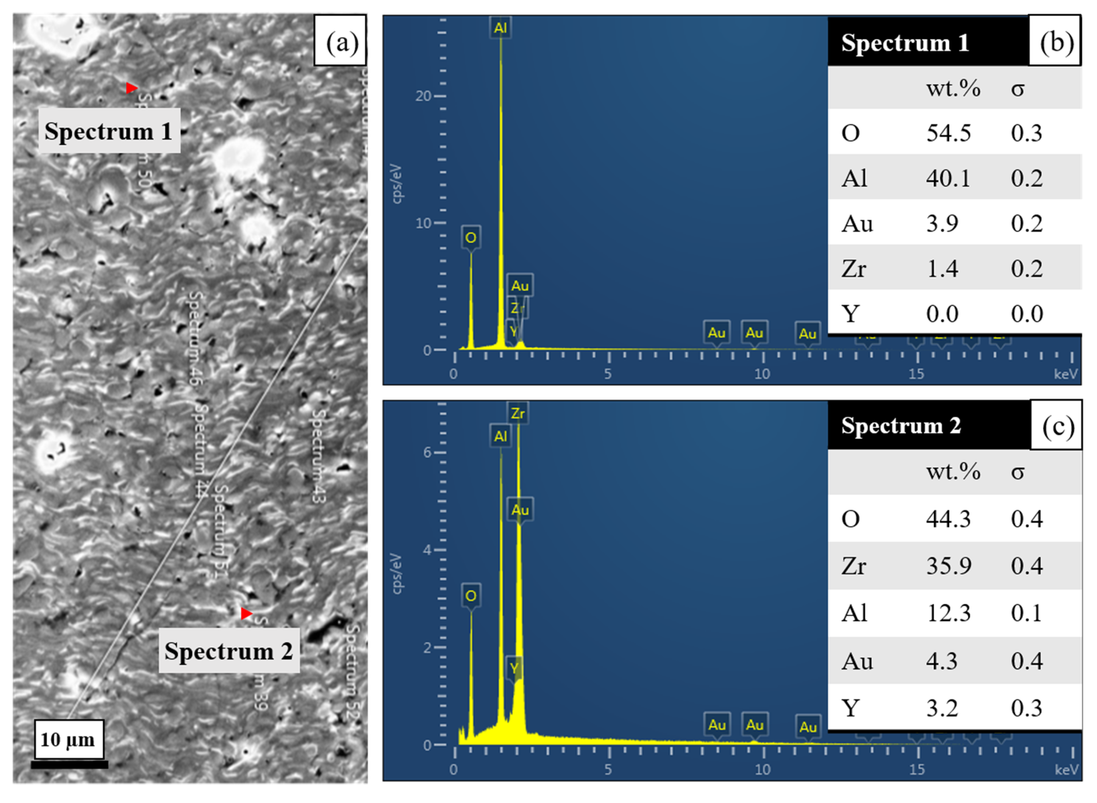 Applsci 10 05140 g005