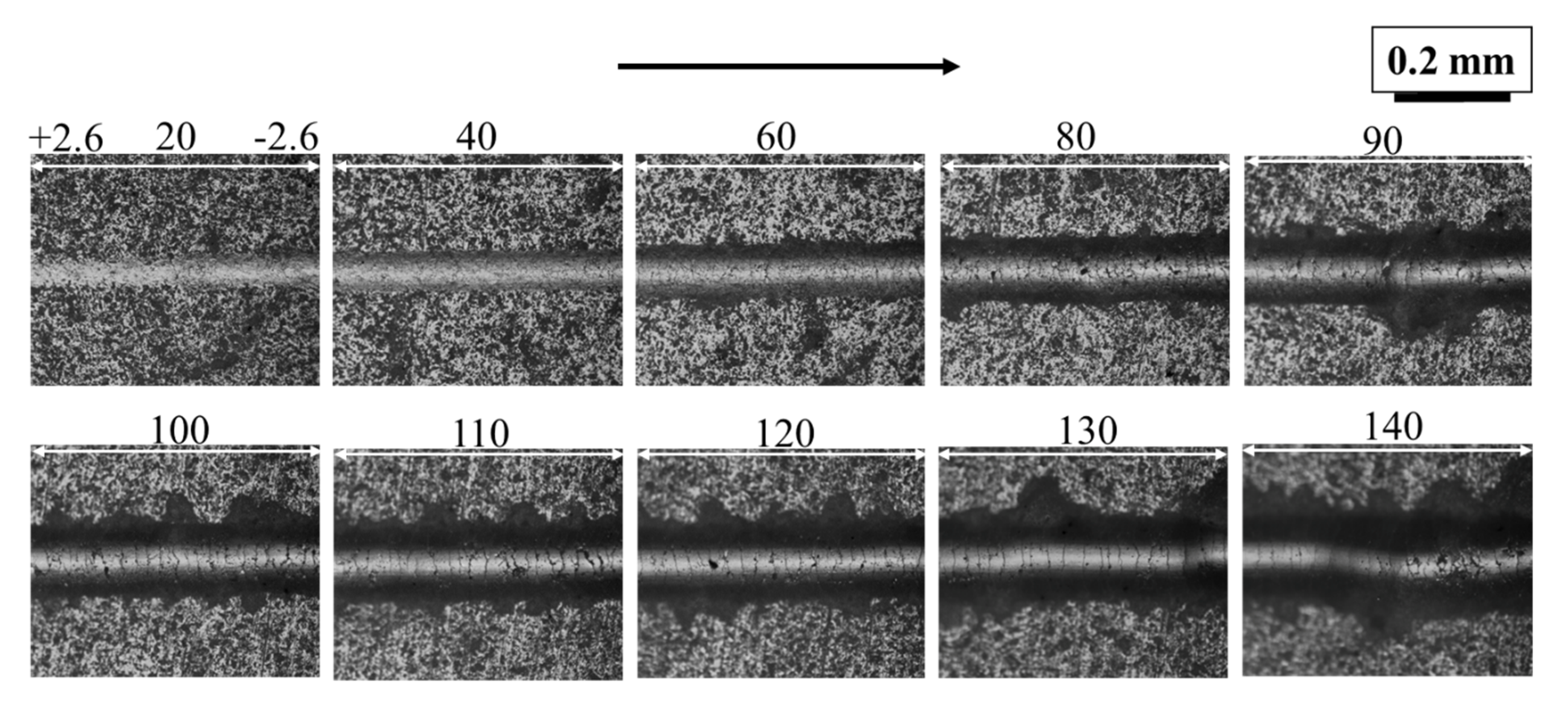 Applsci 10 05140 g008