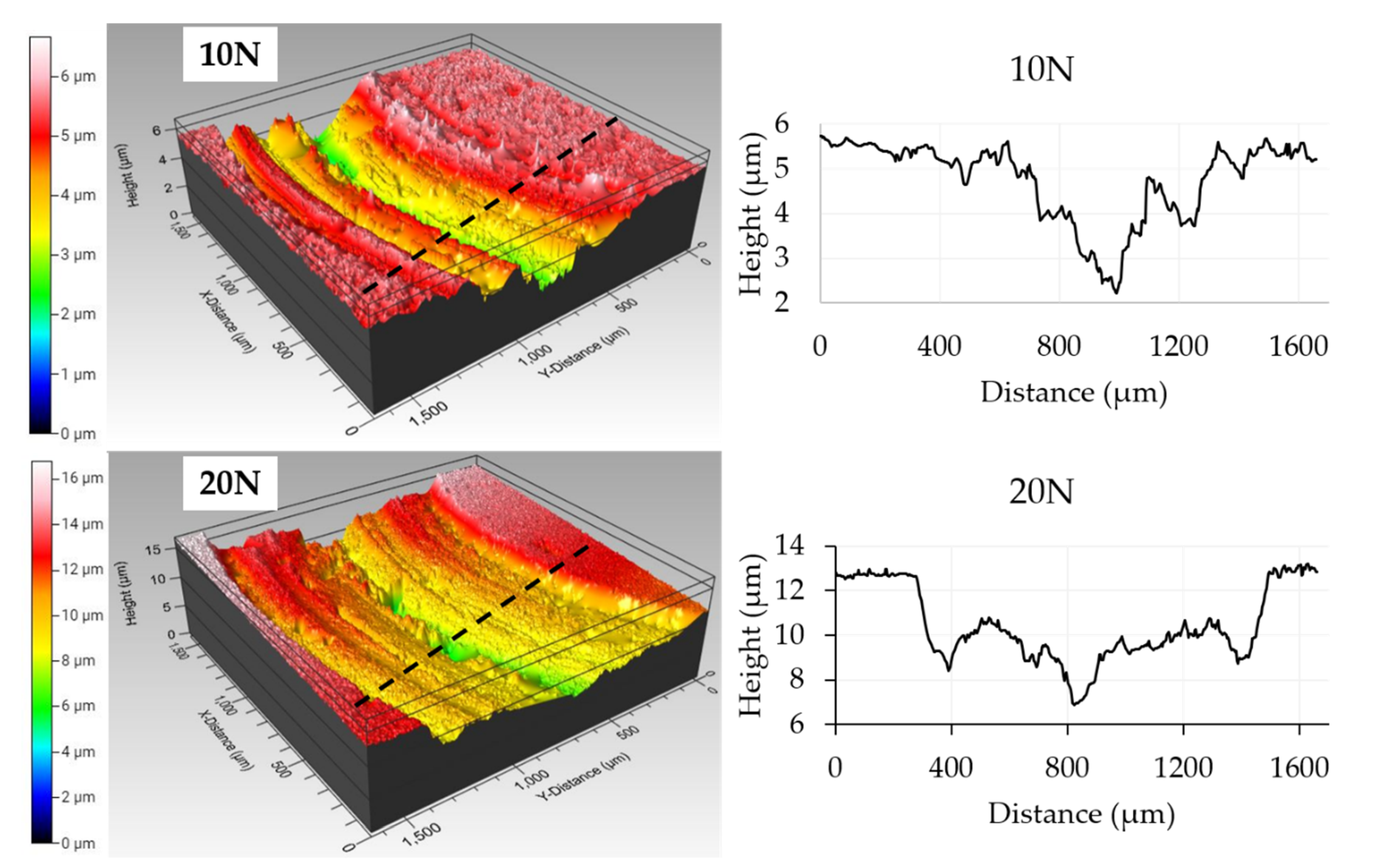 Applsci 10 05140 g011
