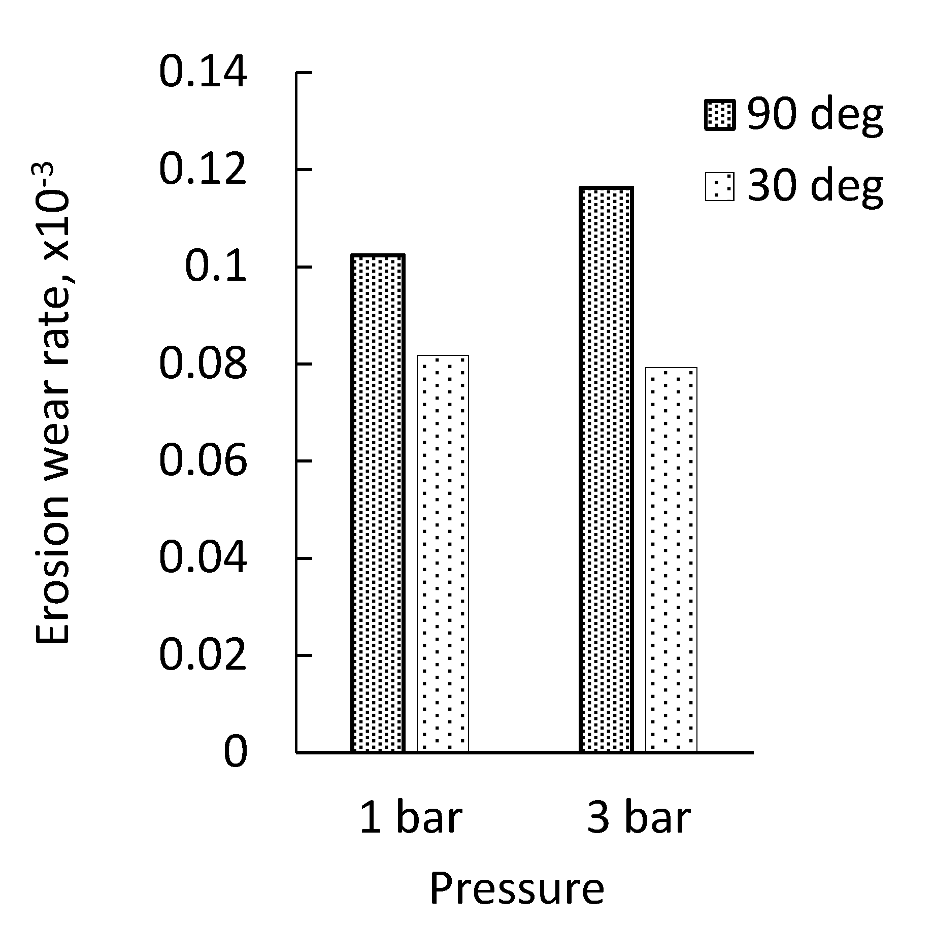 Applsci 10 05140 g012