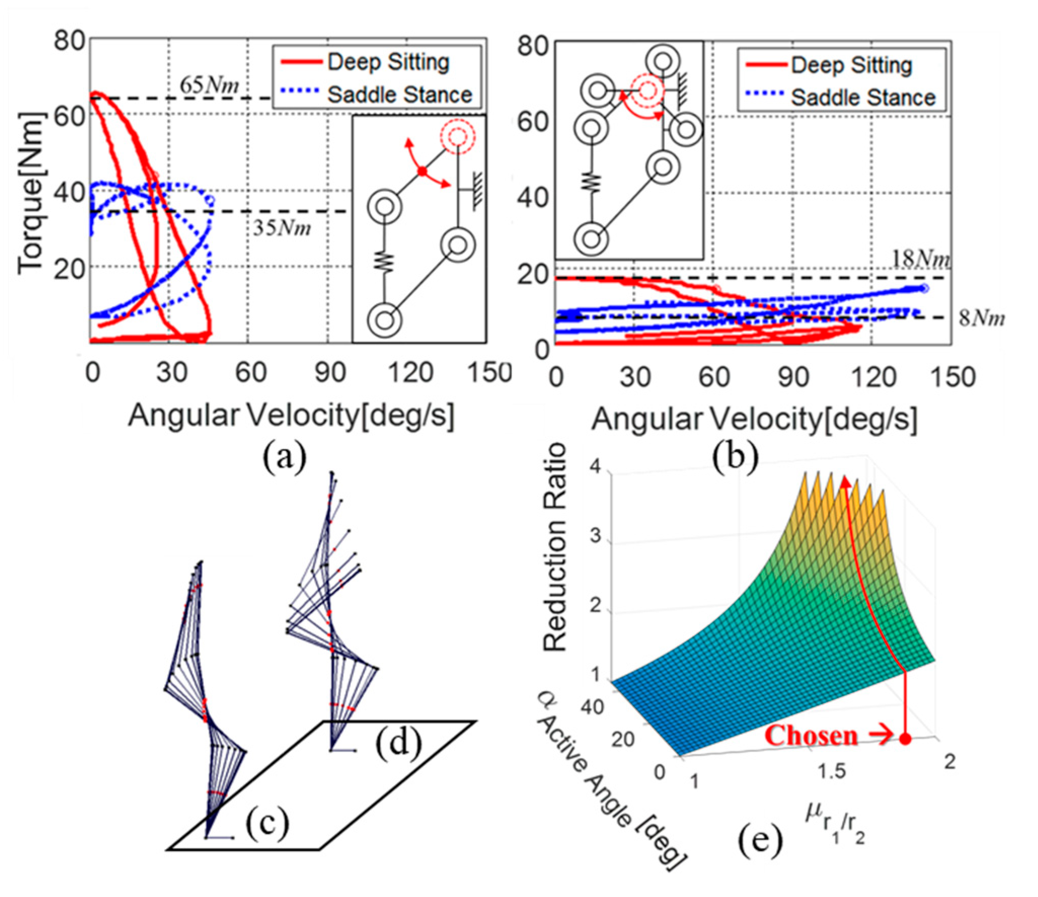 Applsci 10 05141 g004