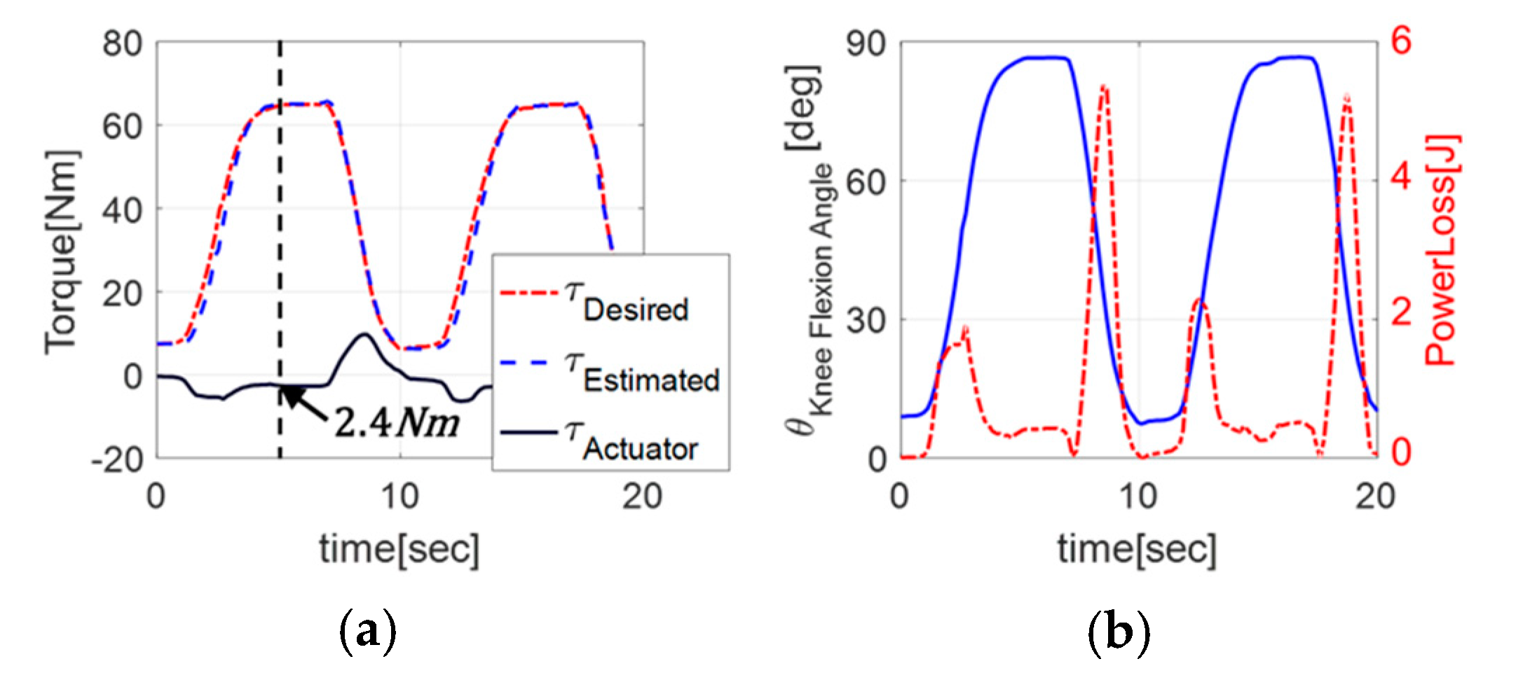 Applsci 10 05141 g008