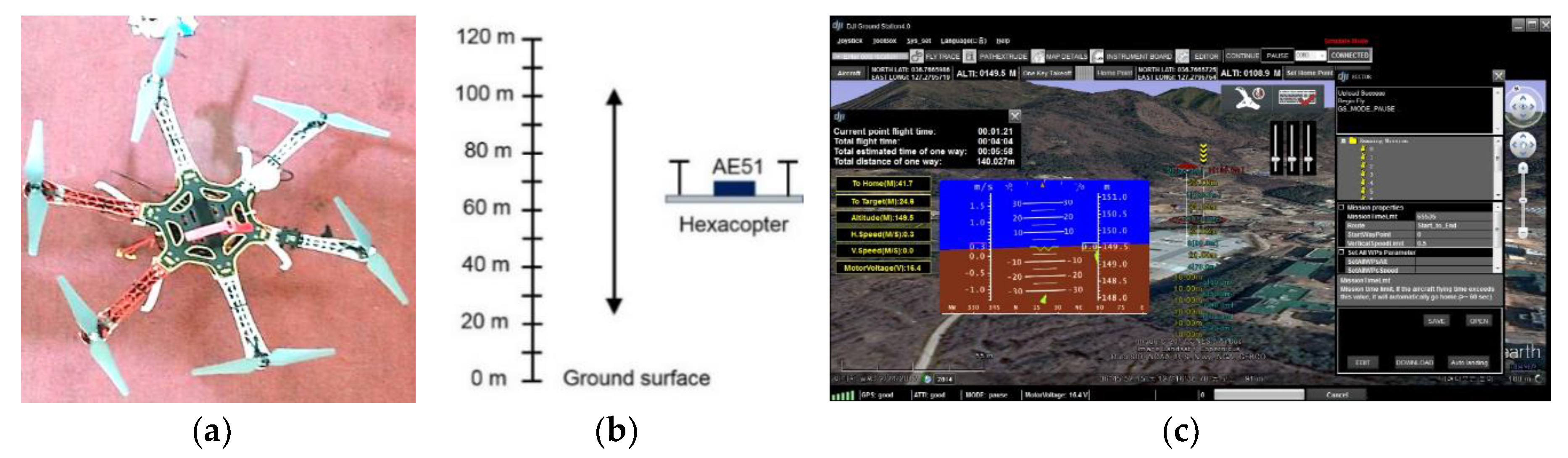 Applsci 10 05142 g001
