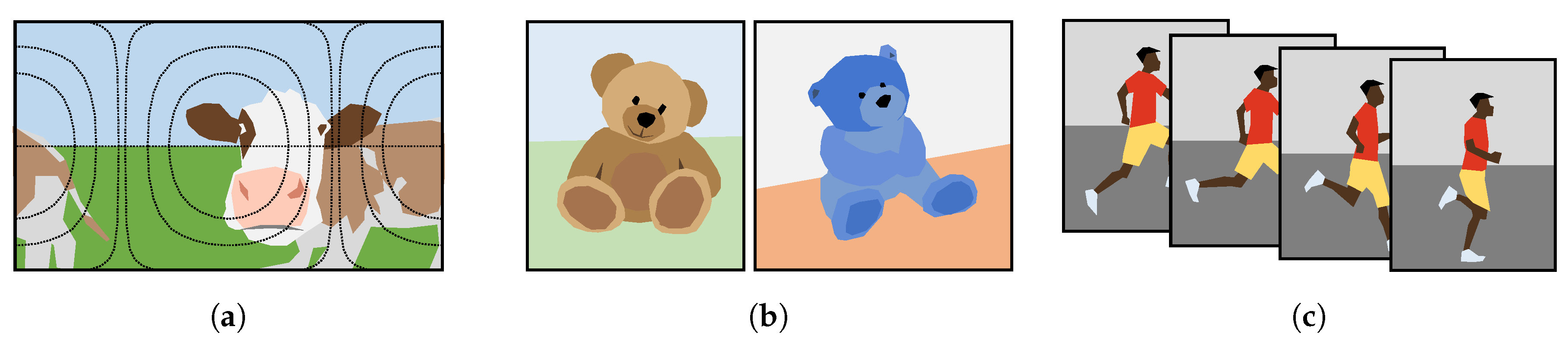 Applsci 10 05143 g001