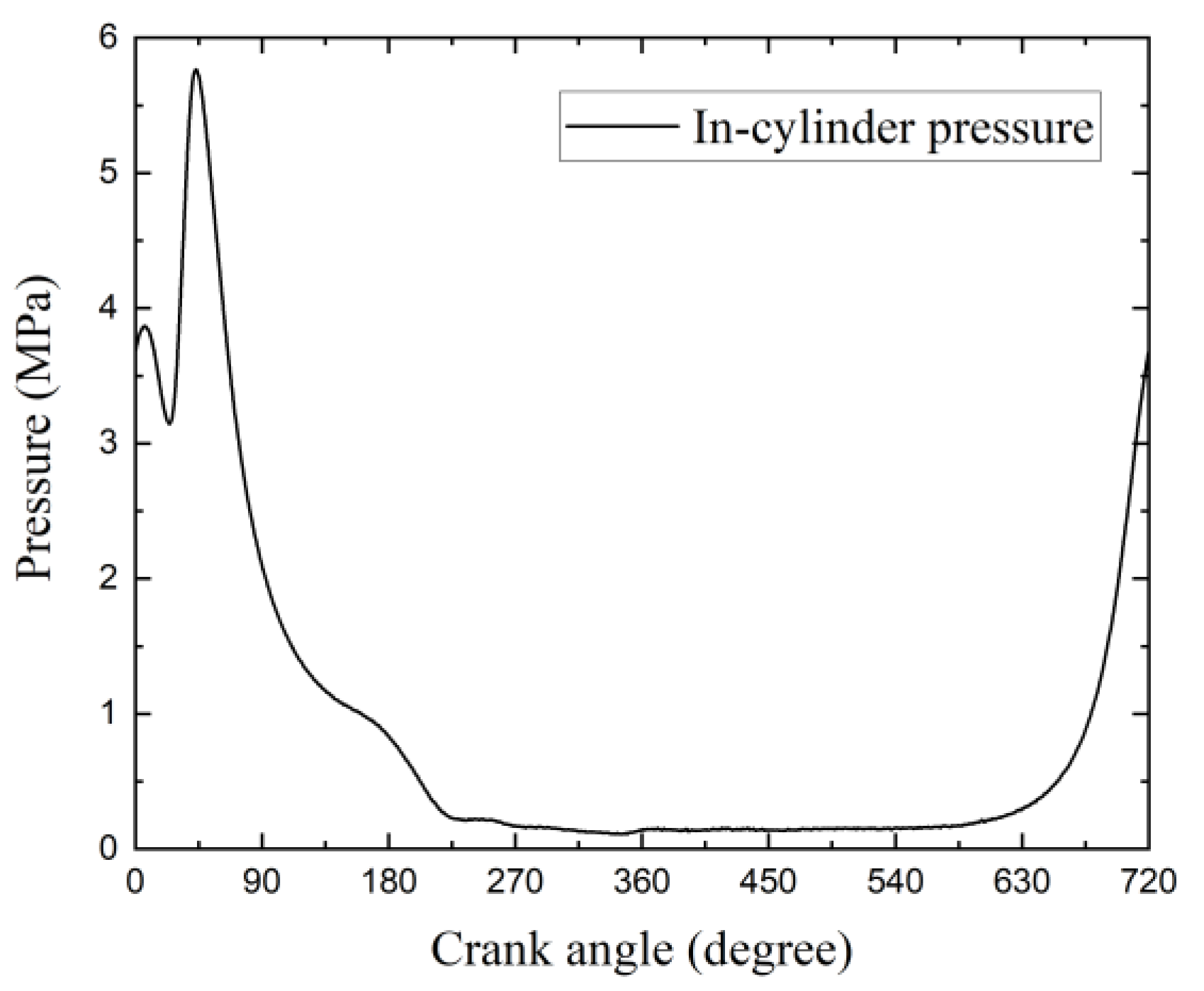 Applsci 10 05145 g008 Applsci 10 05145 g008