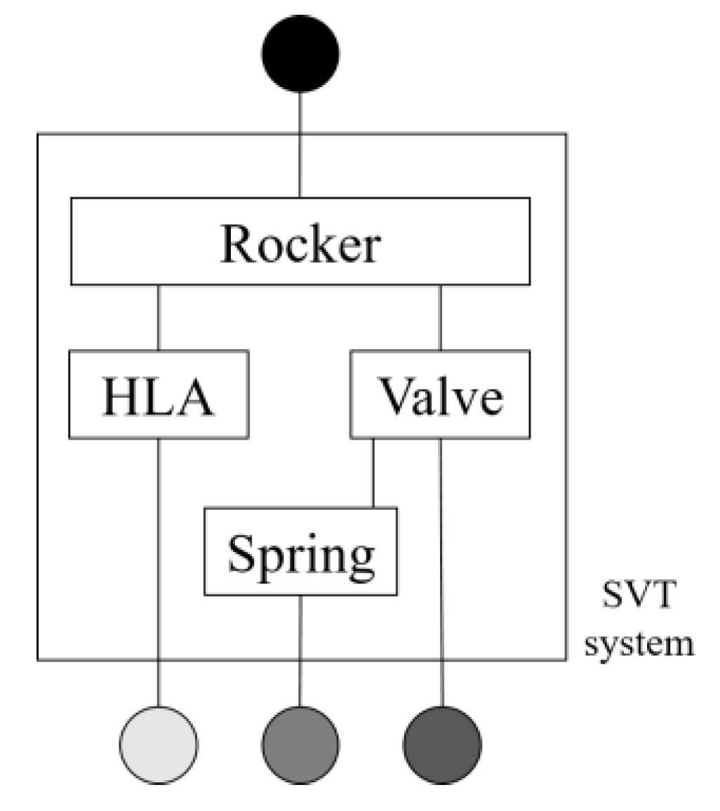 Applsci 10 05145 g014 Applsci 10 05145 g014