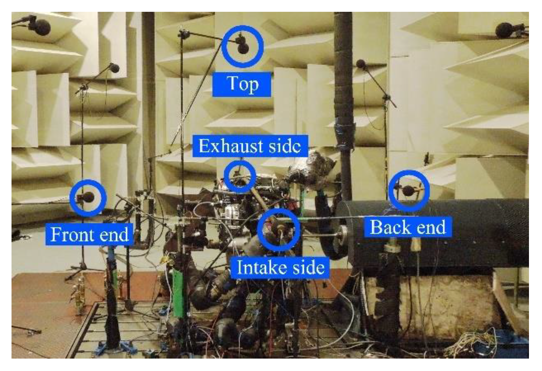 Applsci 10 05145 g018 Applsci 10 05145 g018