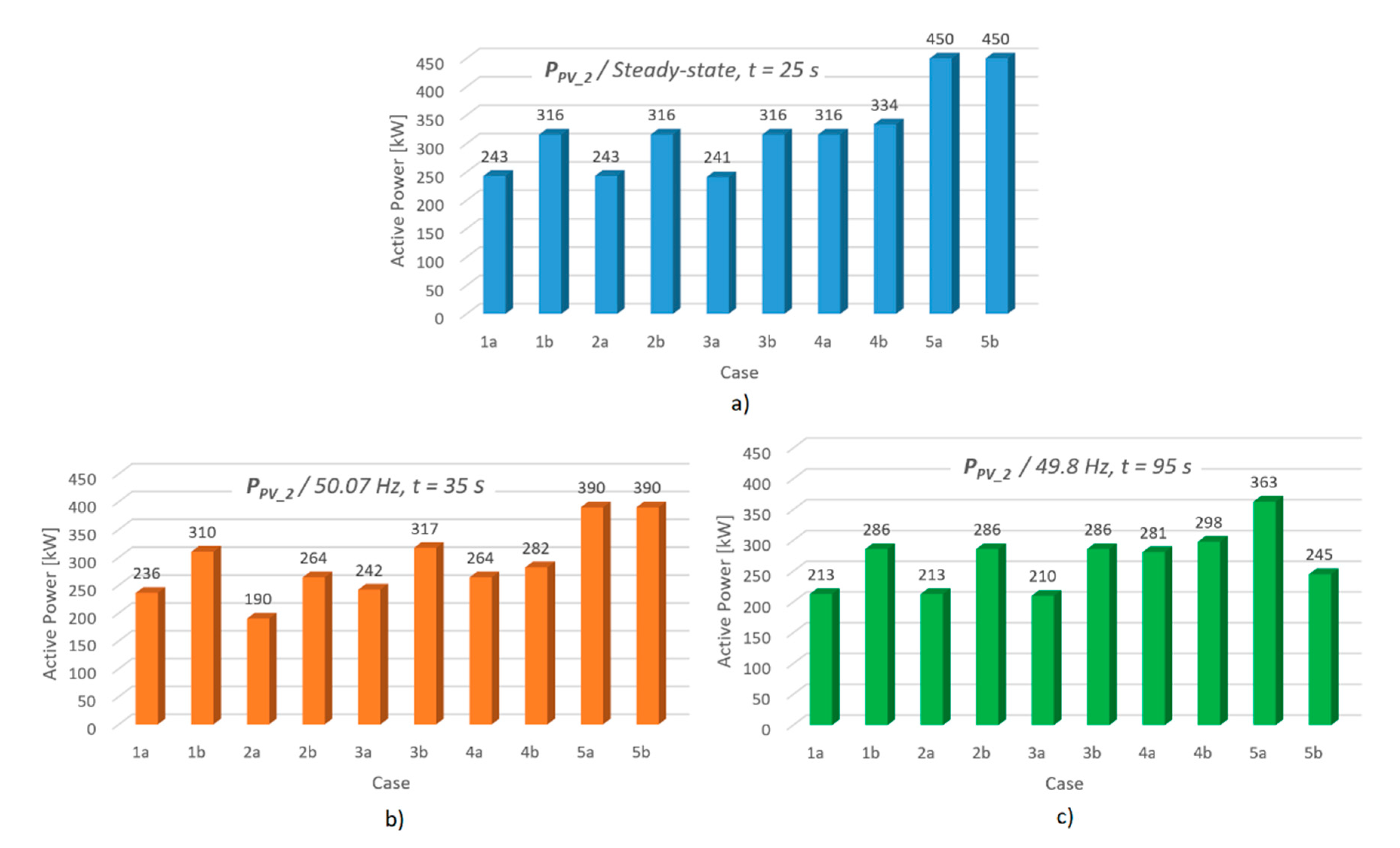 Applsci 10 05146 g004 Applsci 10 05146 g004