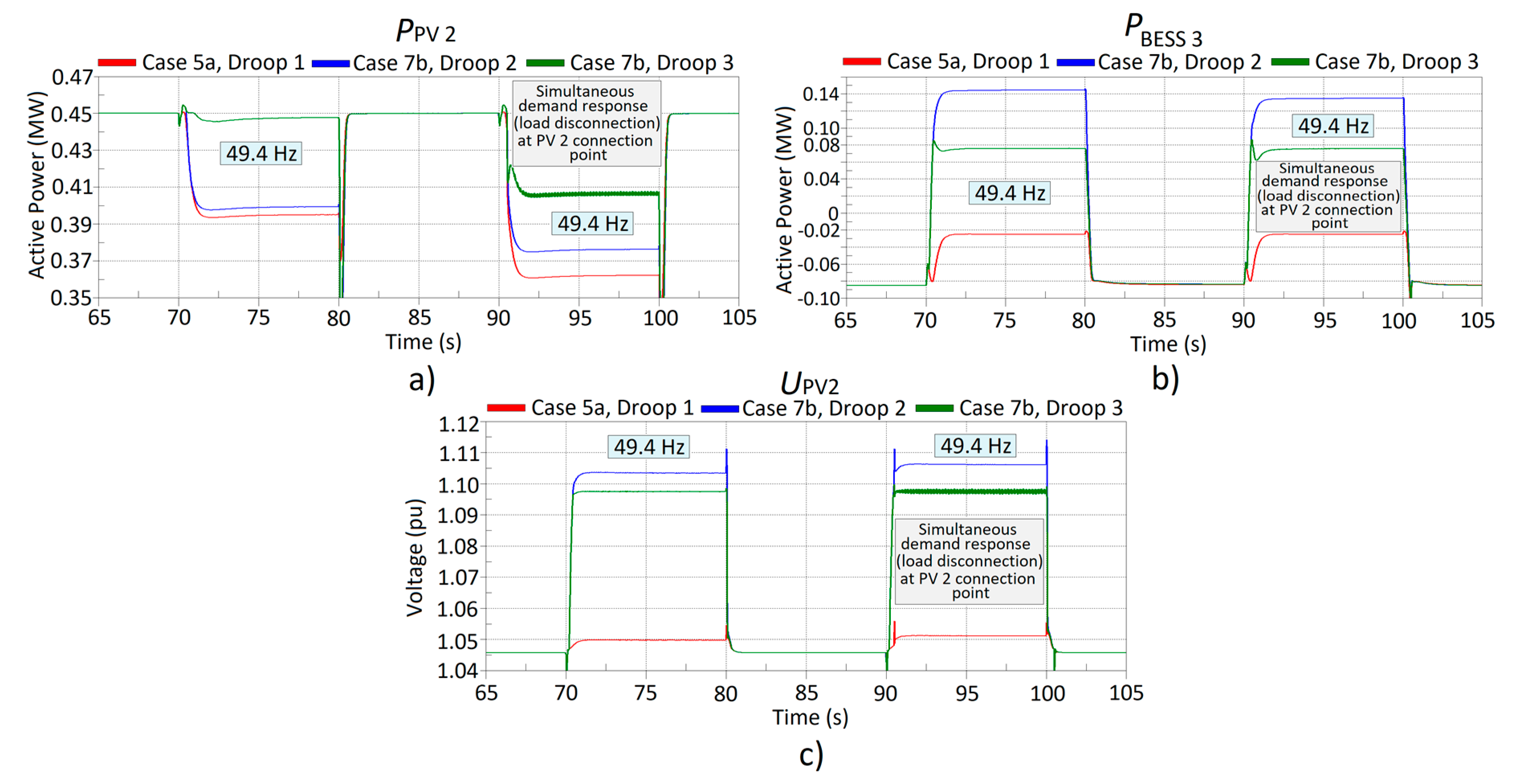 Applsci 10 05146 g008 Applsci 10 05146 g008