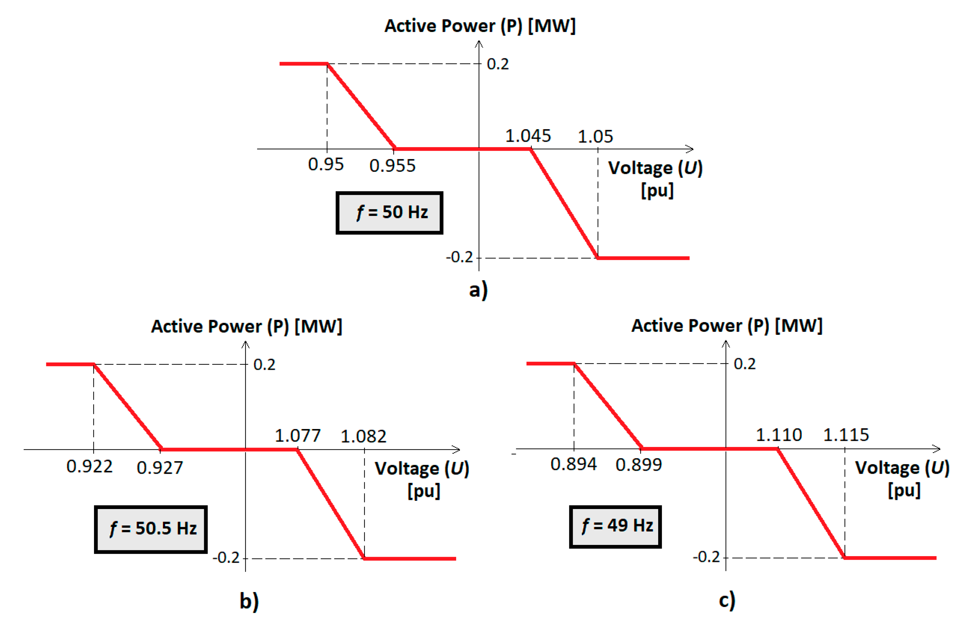 Applsci 10 05146 g010 Applsci 10 05146 g010