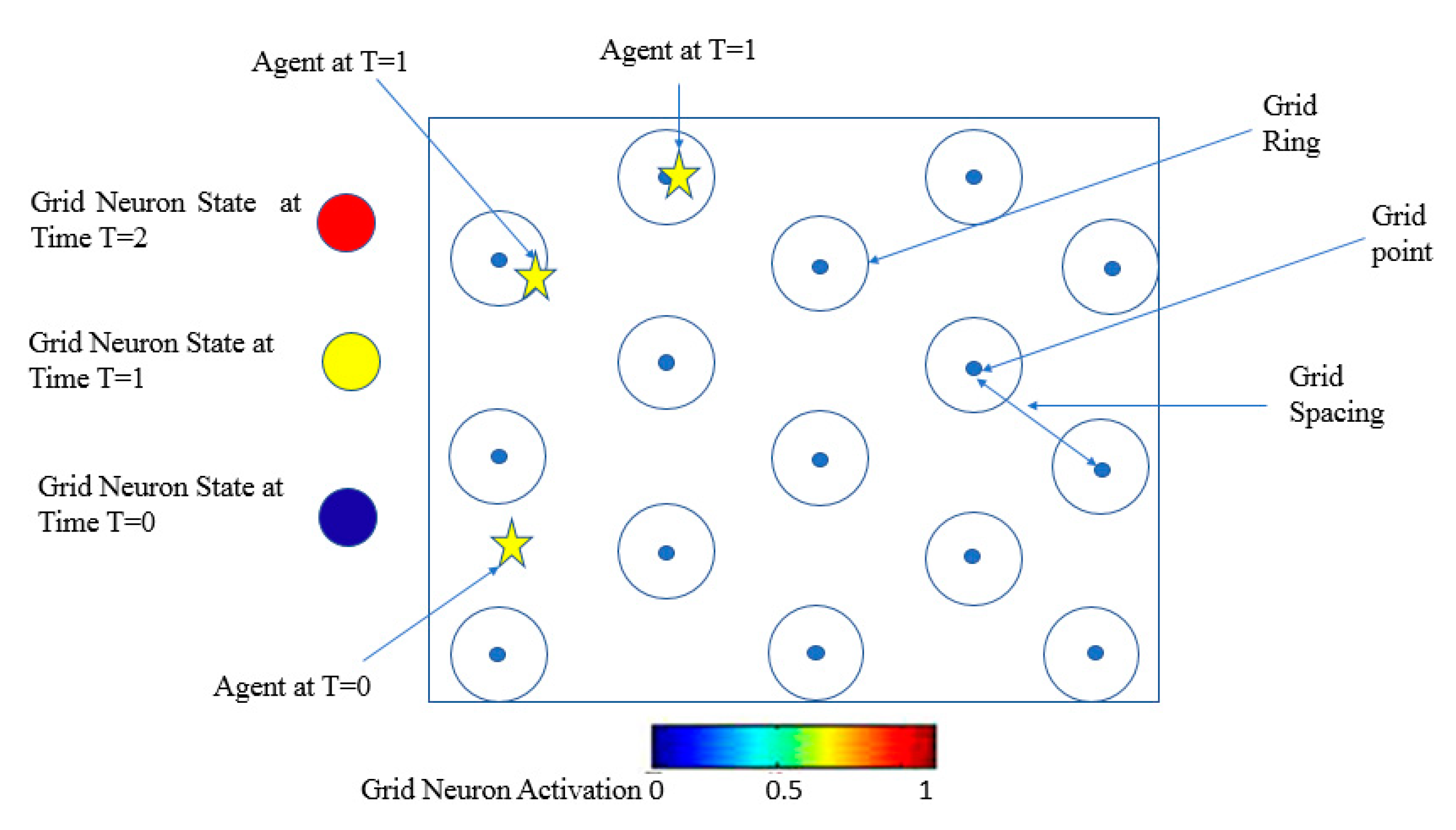 Applsci 10 05147 g001 Applsci 10 05147 g001