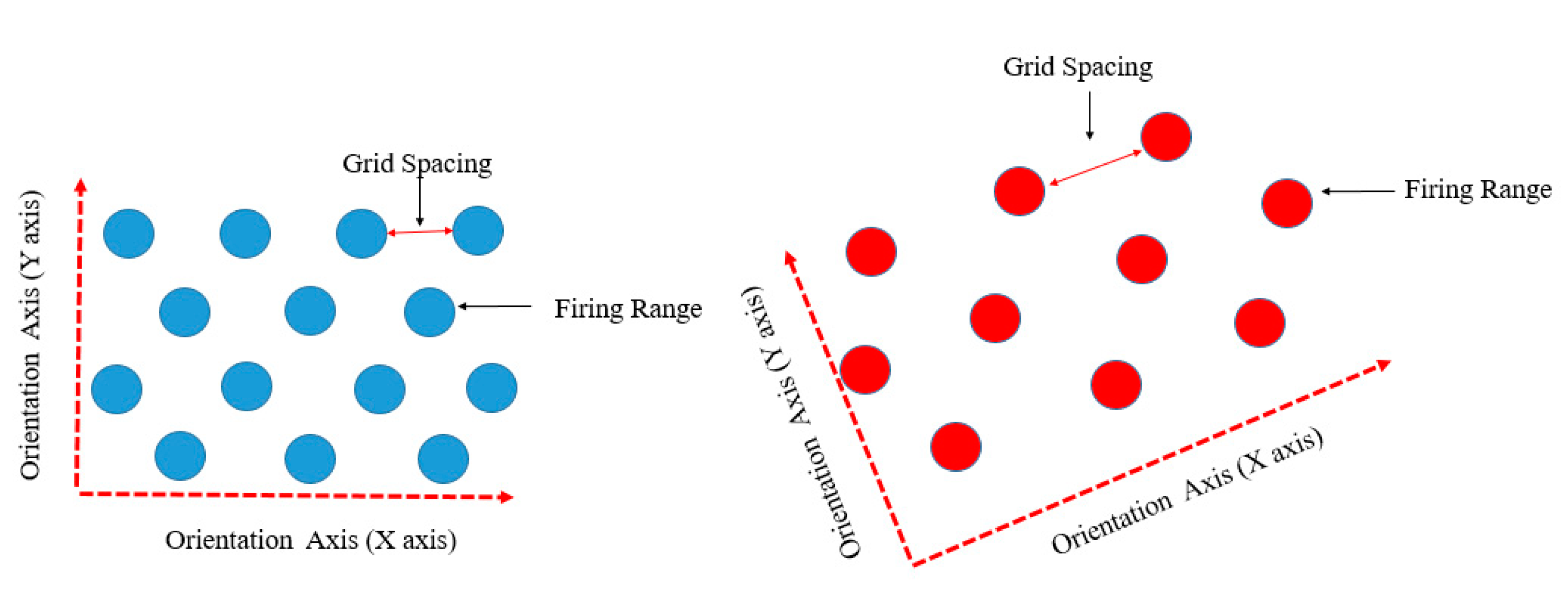Applsci 10 05147 g002 Applsci 10 05147 g002