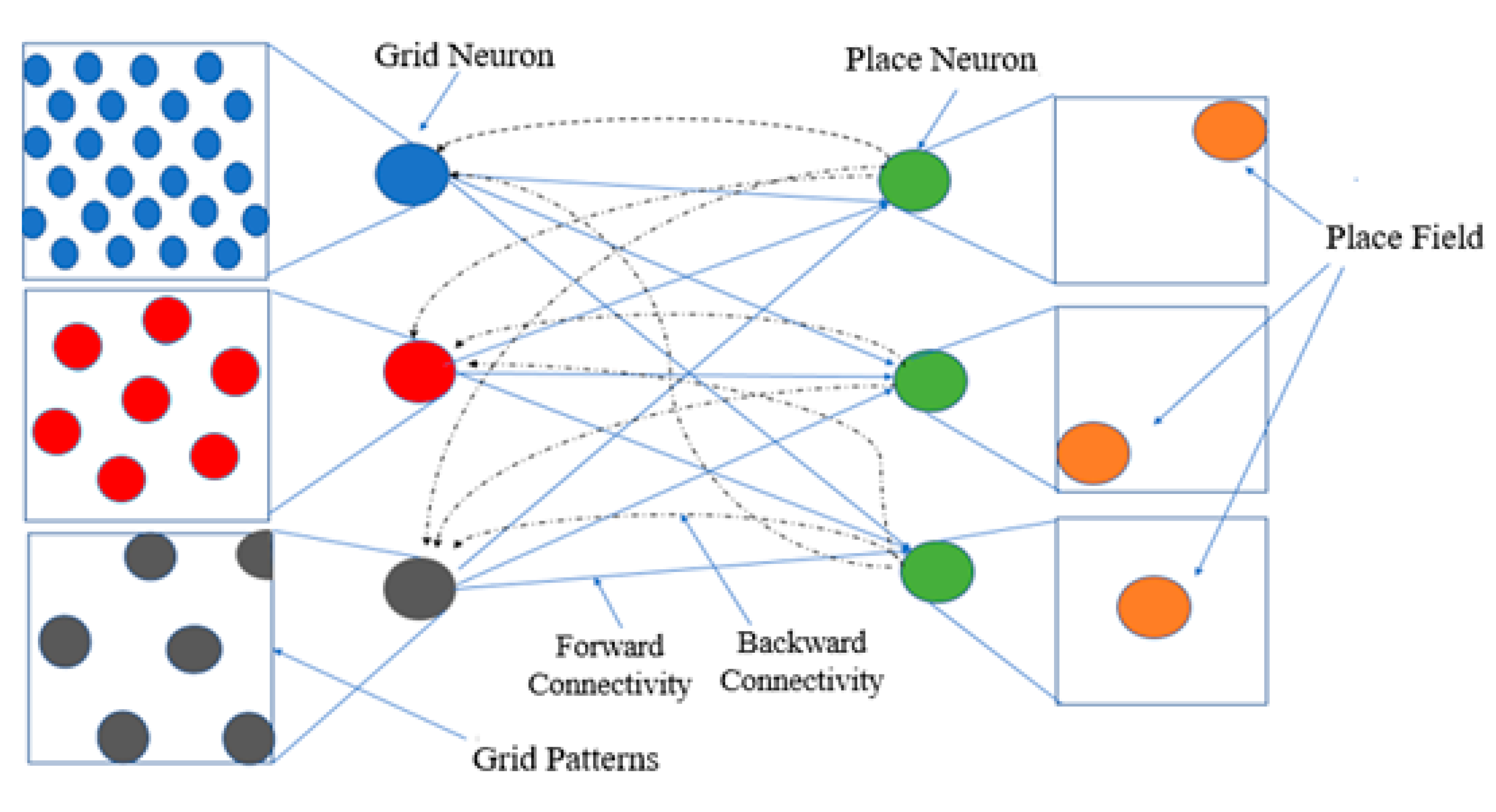 Applsci 10 05147 g003 Applsci 10 05147 g003