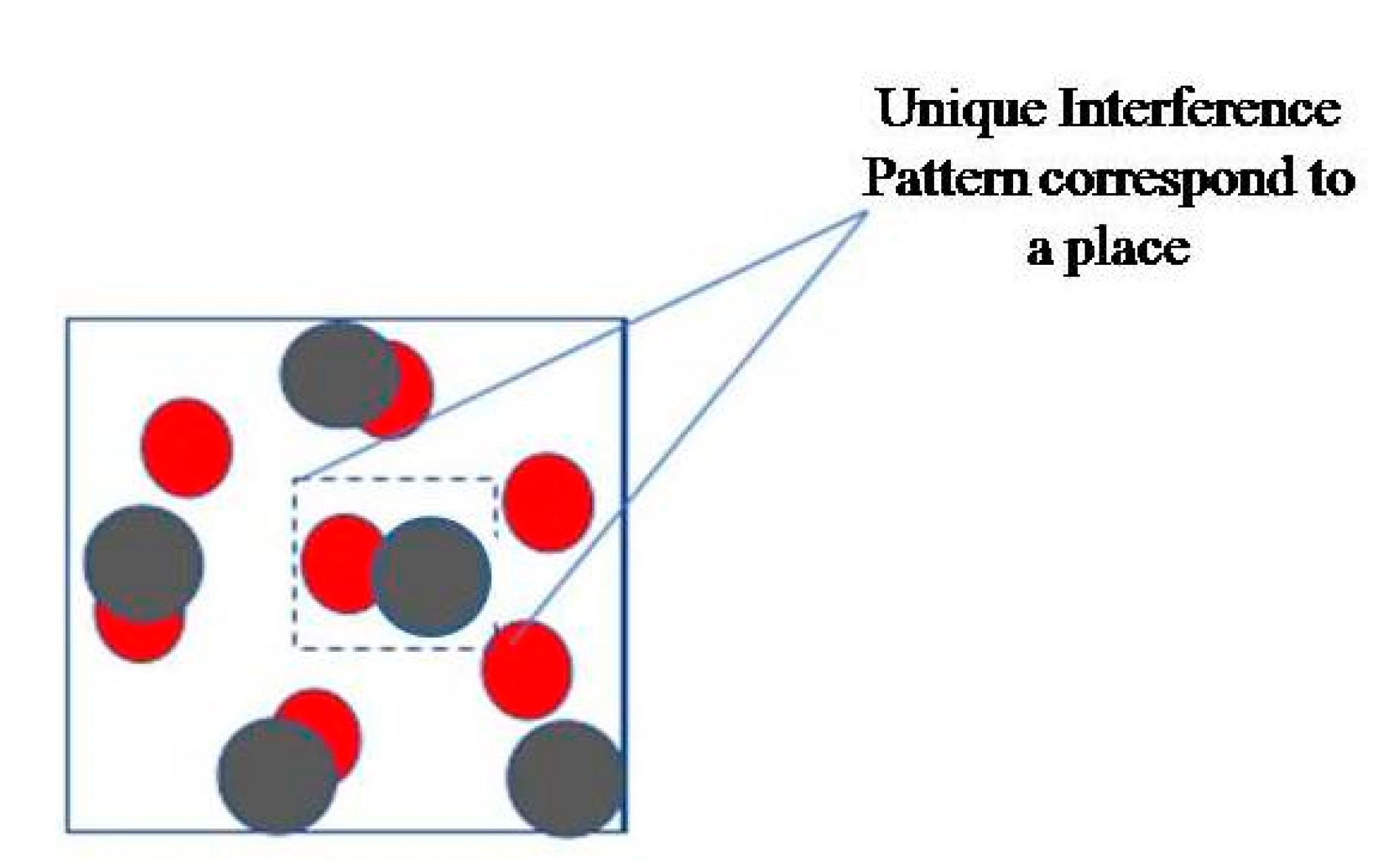 Applsci 10 05147 g004 Applsci 10 05147 g004