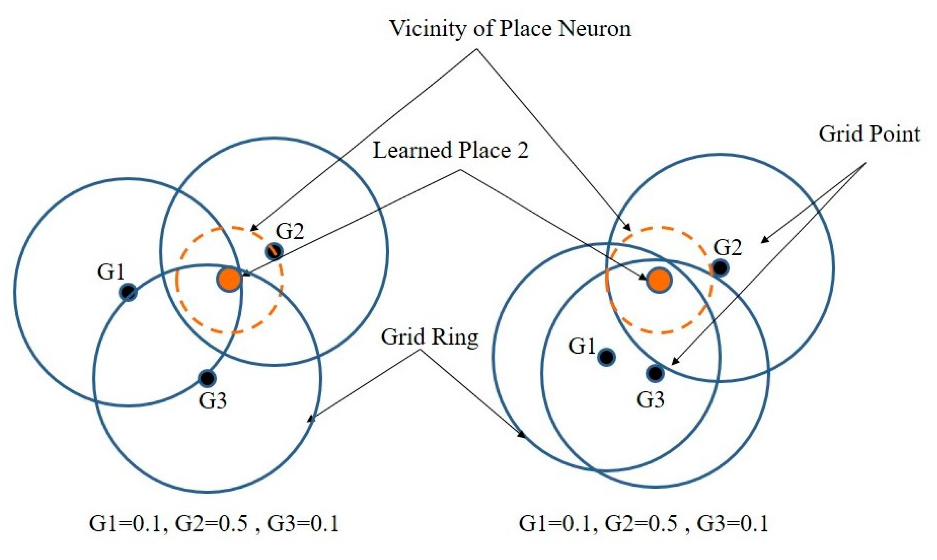 Applsci 10 05147 g005 Applsci 10 05147 g005