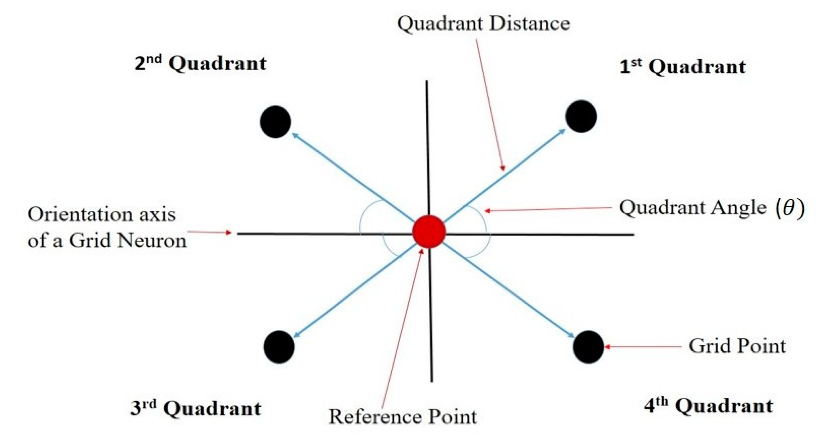Applsci 10 05147 g007 Applsci 10 05147 g007