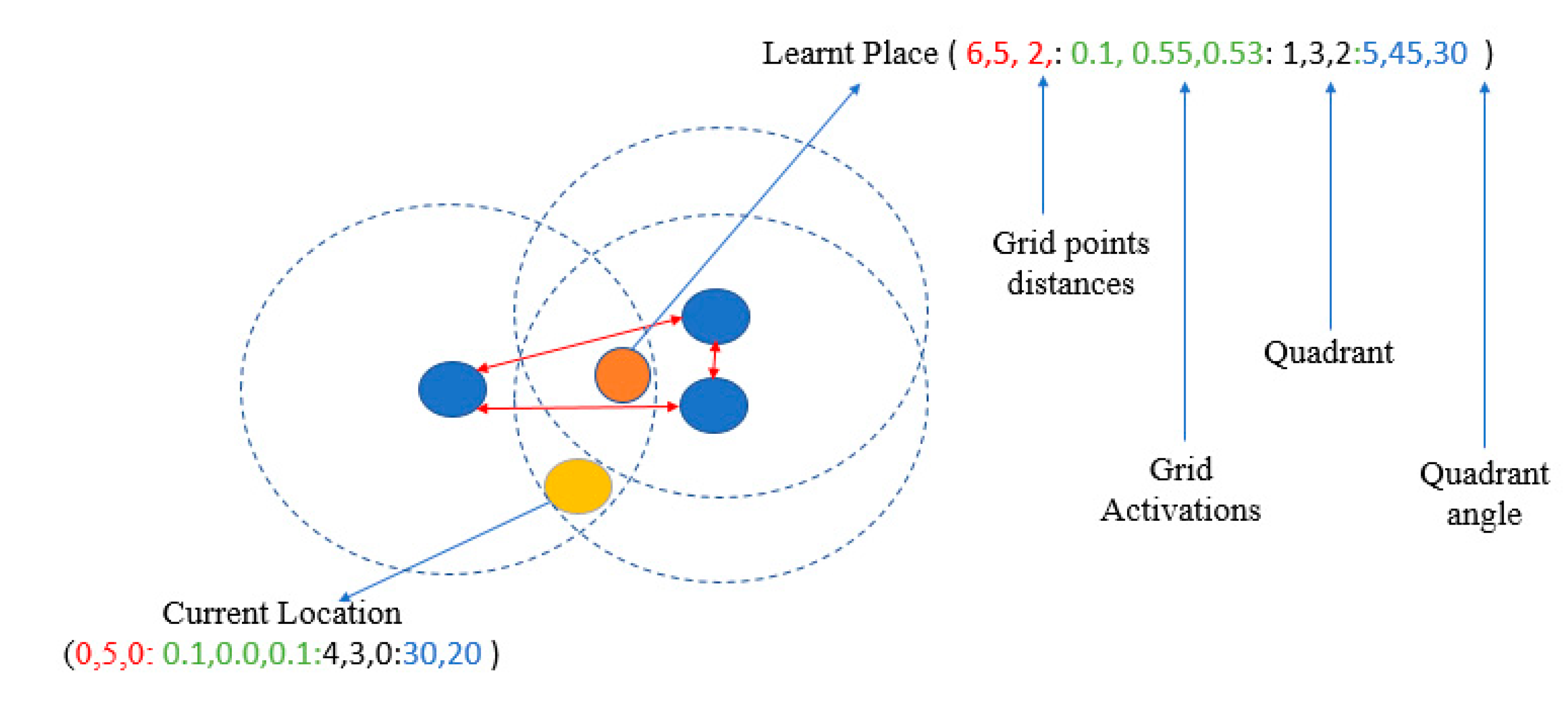 Applsci 10 05147 g011 Applsci 10 05147 g011