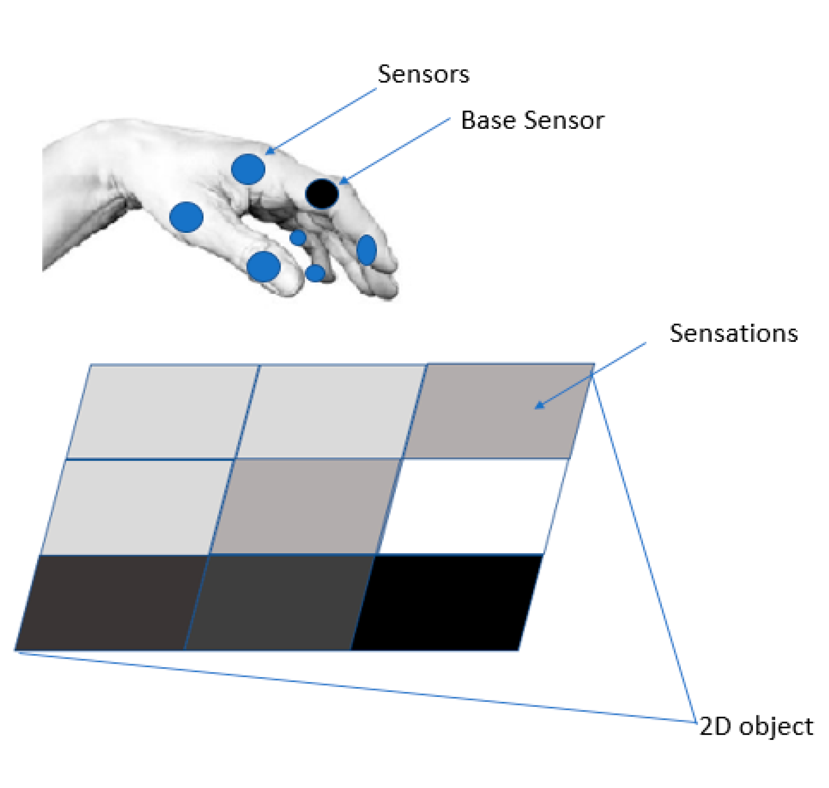 Applsci 10 05147 g015 Applsci 10 05147 g015