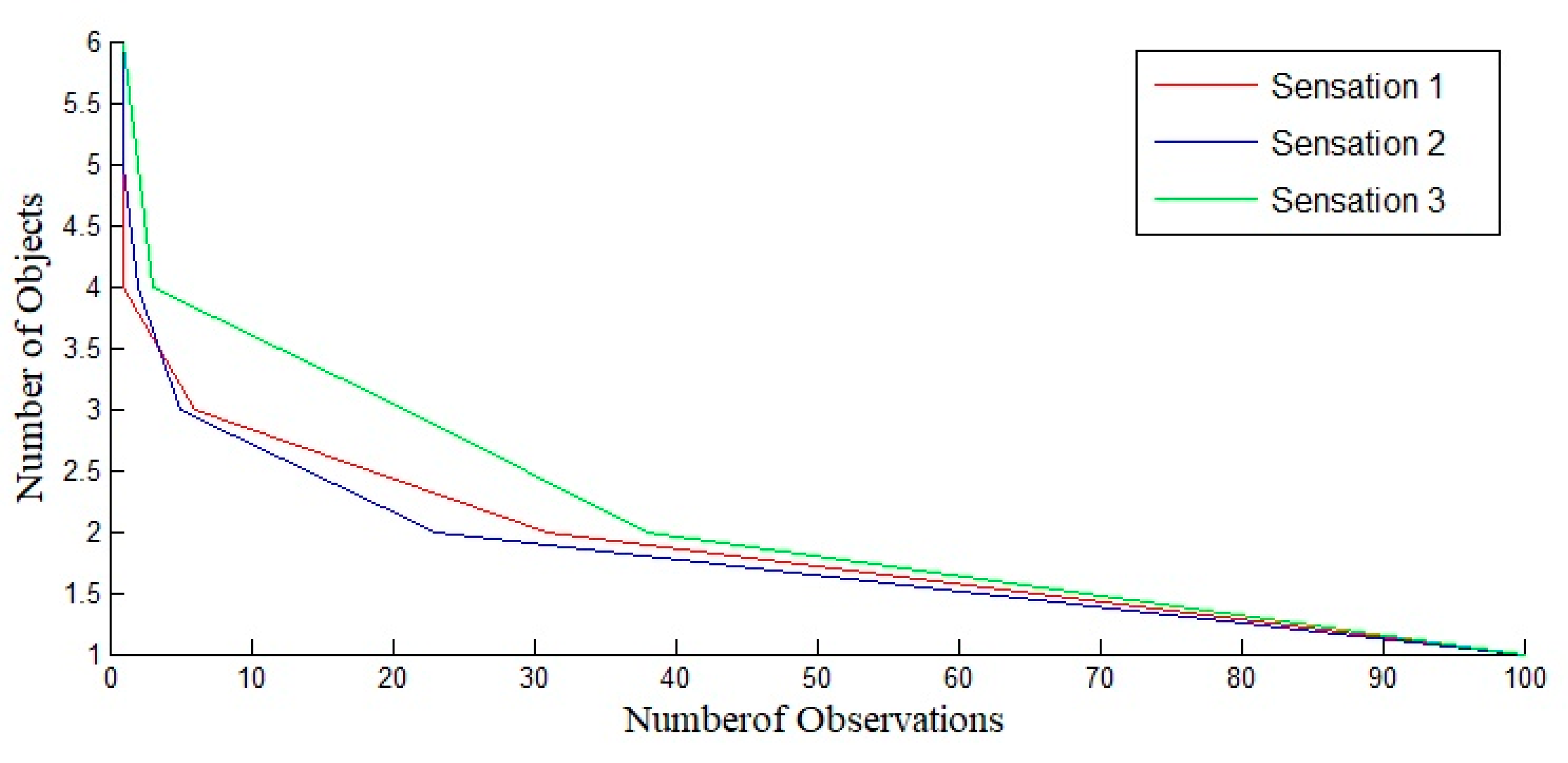 Applsci 10 05147 g021 Applsci 10 05147 g021