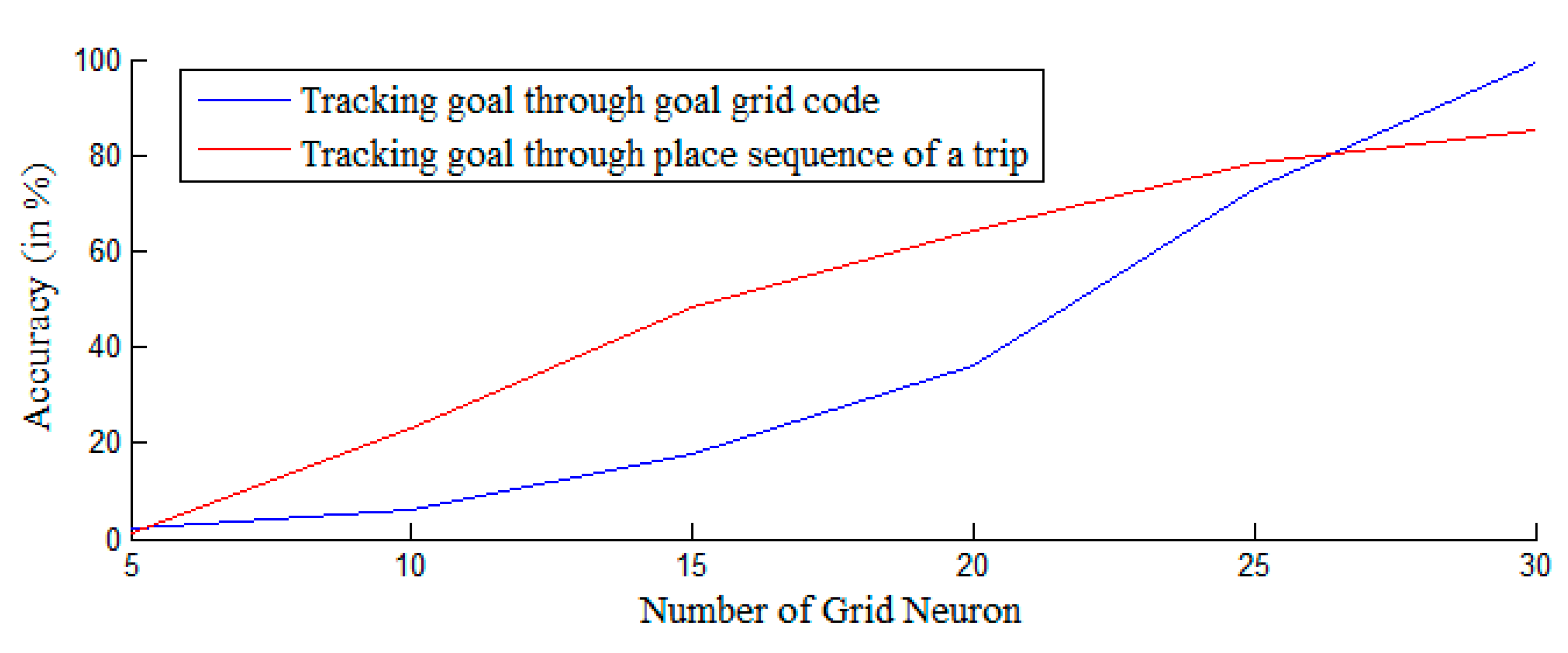 Applsci 10 05147 g024 Applsci 10 05147 g024