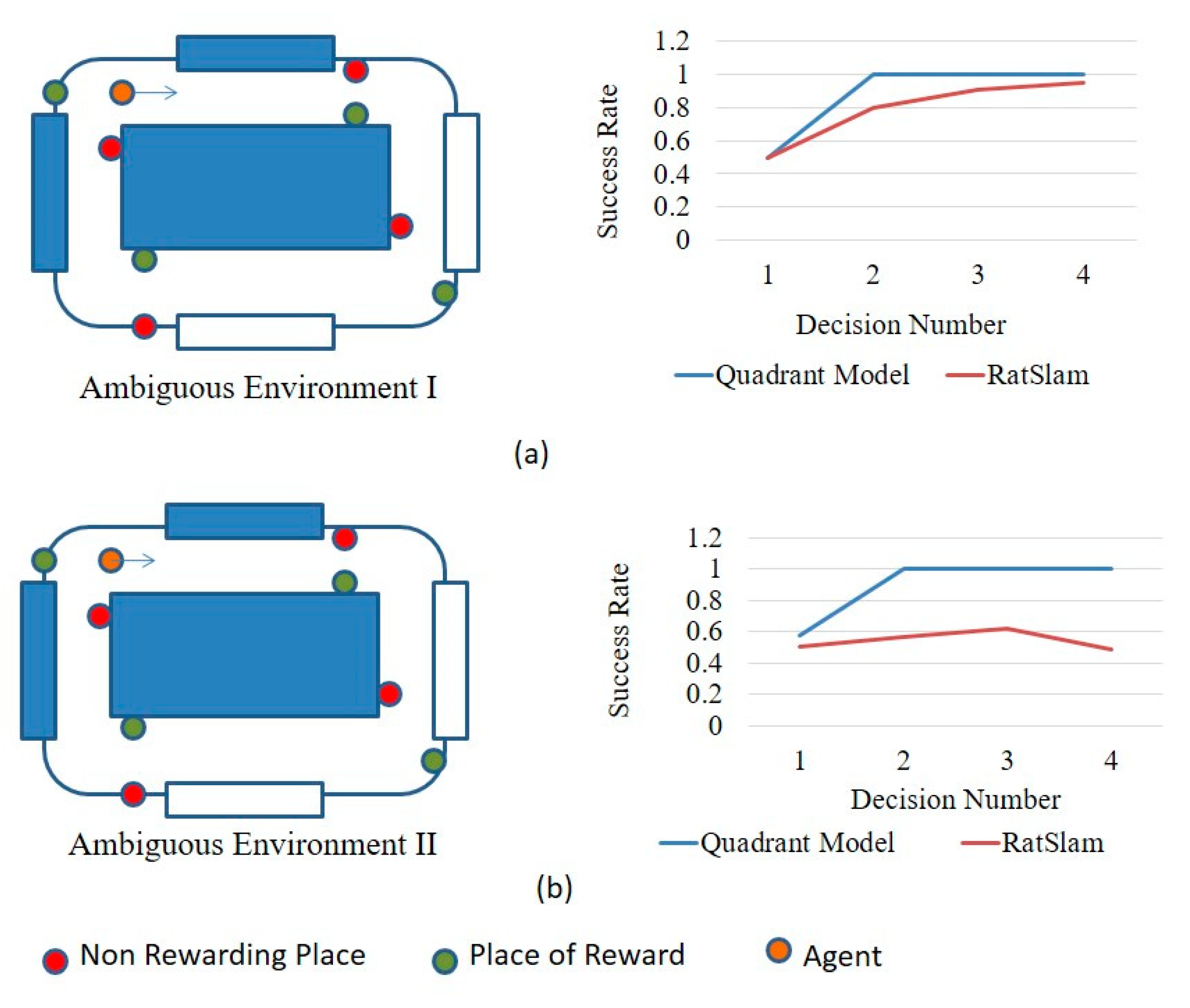 Applsci 10 05147 g026 Applsci 10 05147 g026