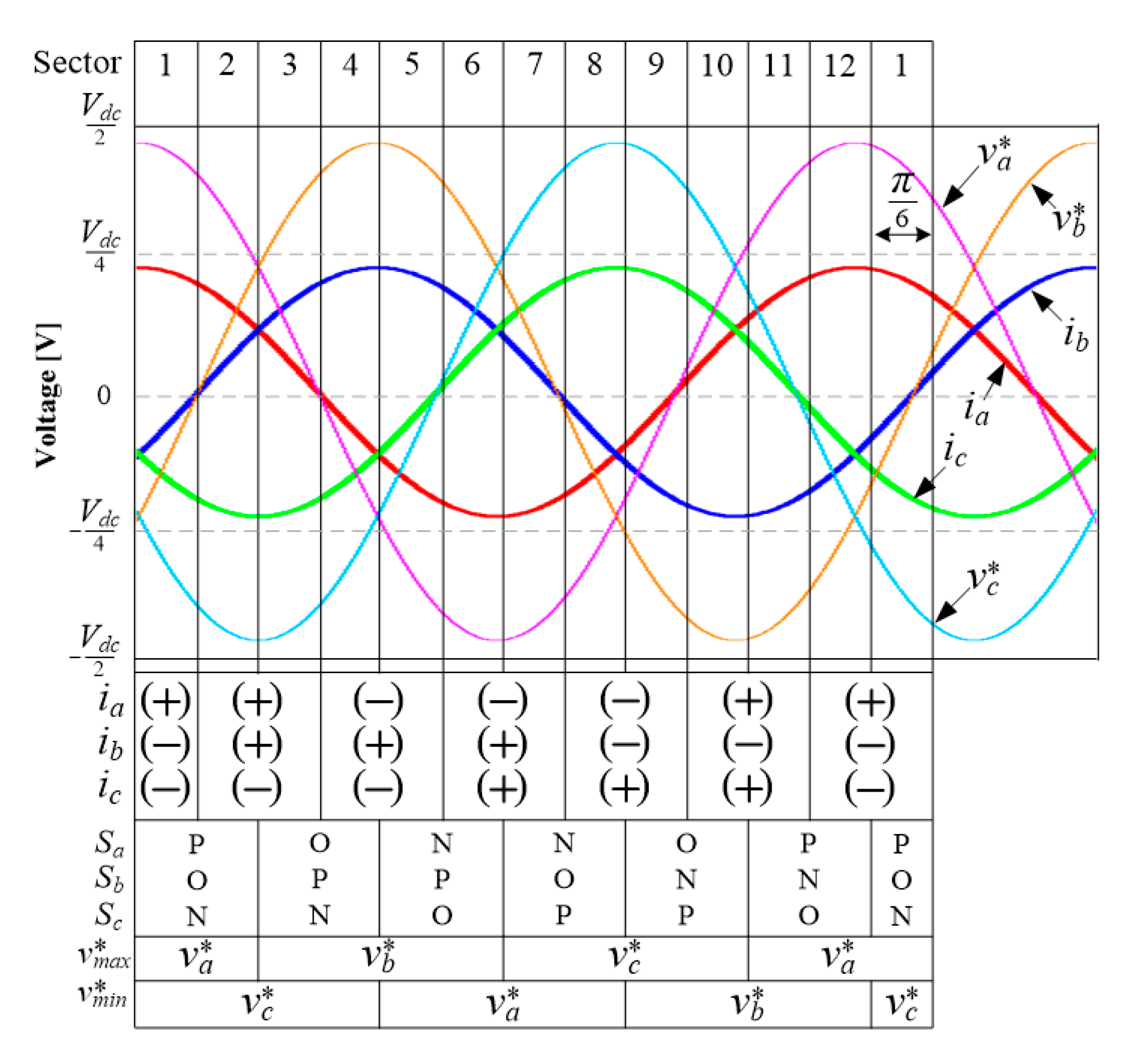 Applsci 10 05149 g002