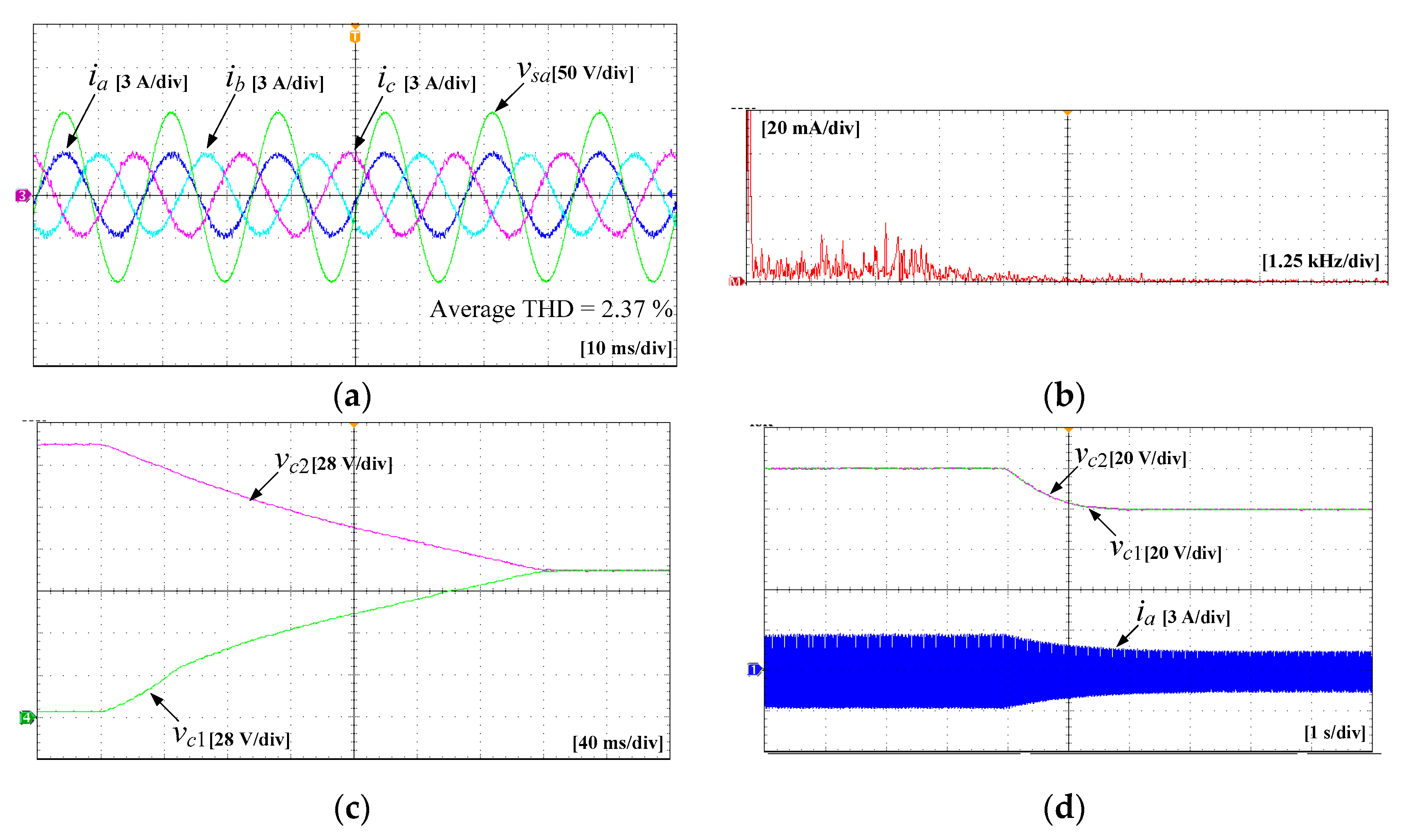 Applsci 10 05149 g006