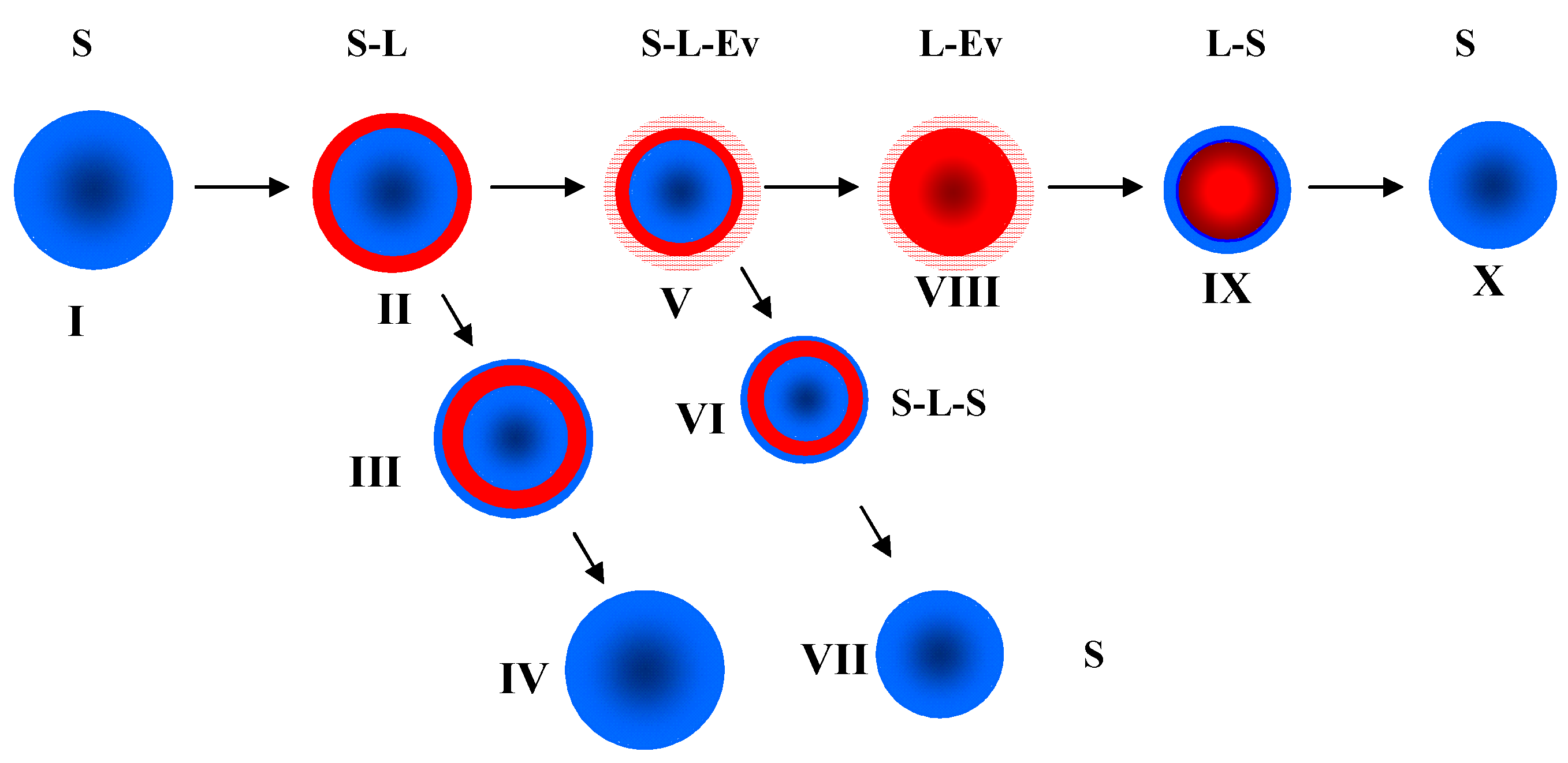 Applsci 10 05153 g002 Applsci 10 05153 g002