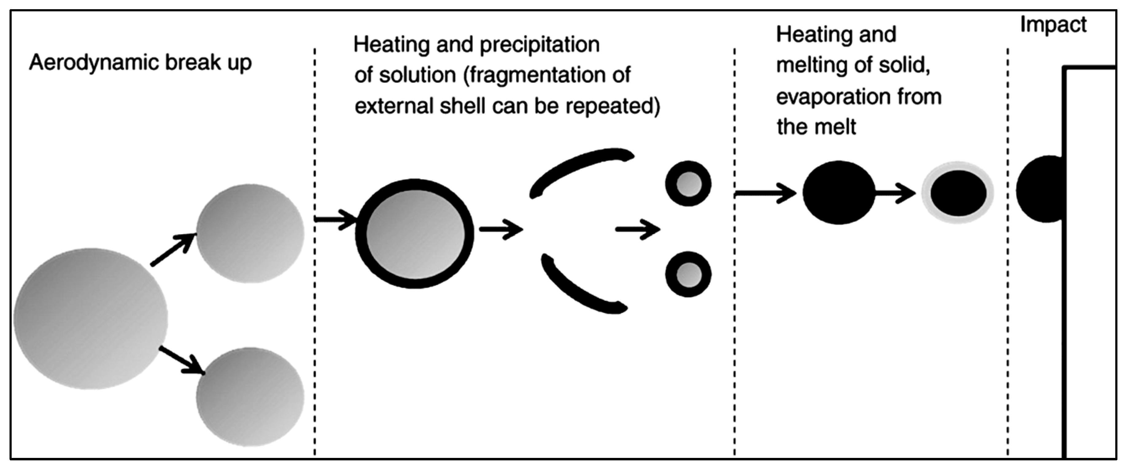 Applsci 10 05153 g007 Applsci 10 05153 g007