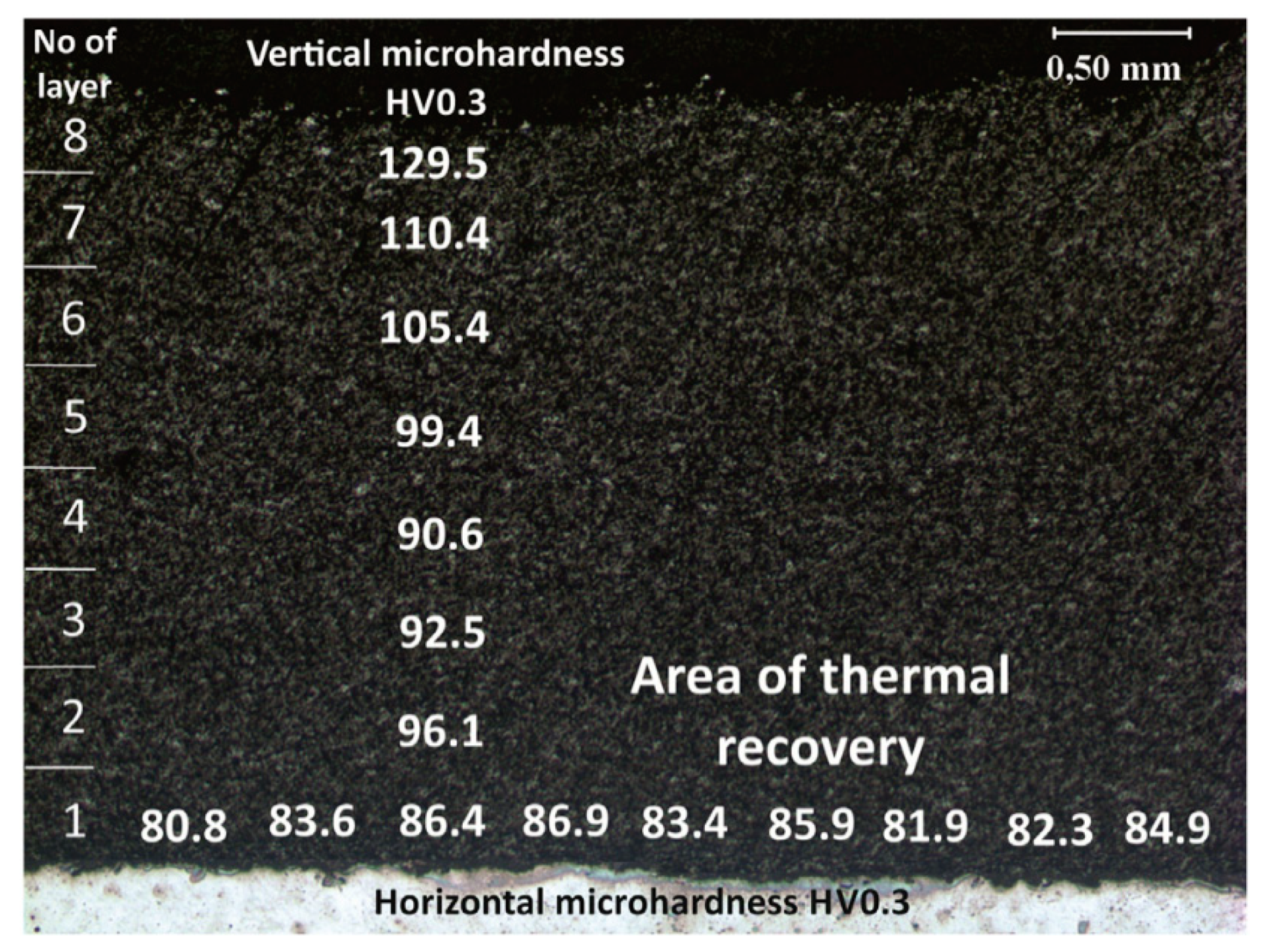 Applsci 10 05153 g011 Applsci 10 05153 g011