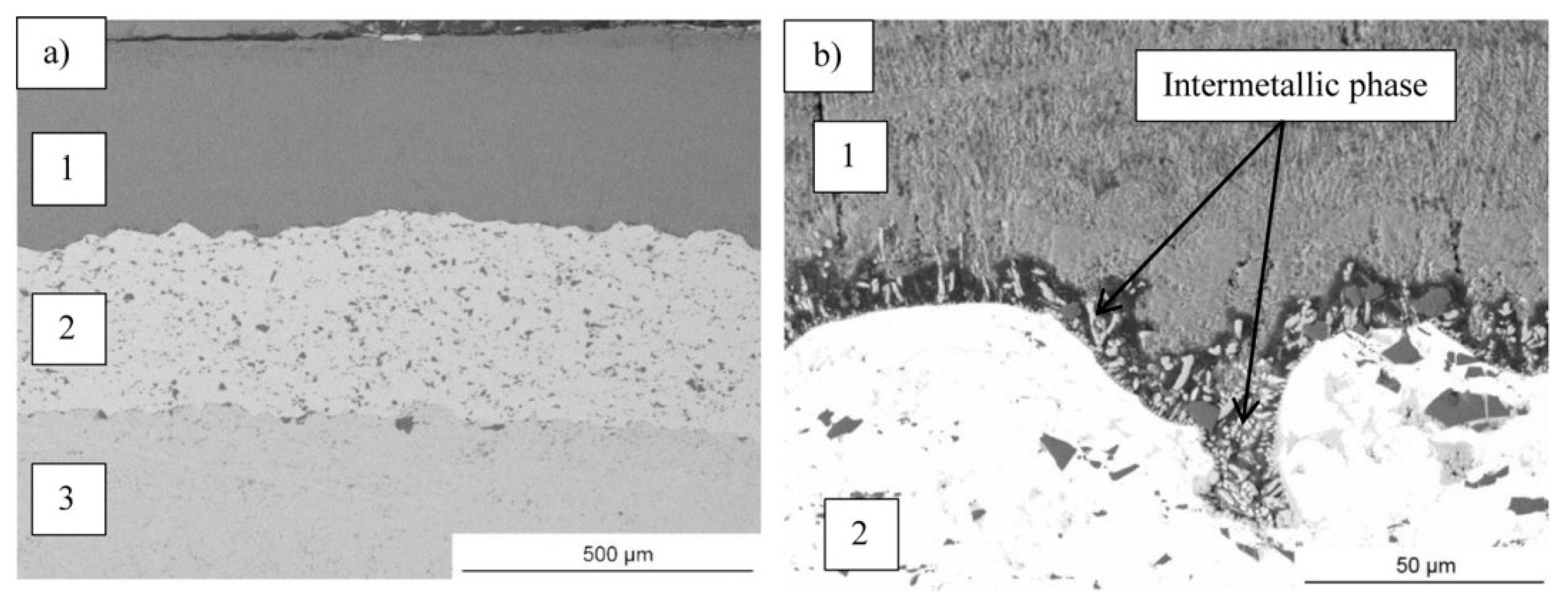 AEROSOLS HAUTE TEMPERATURE - PlastiKolor'Action