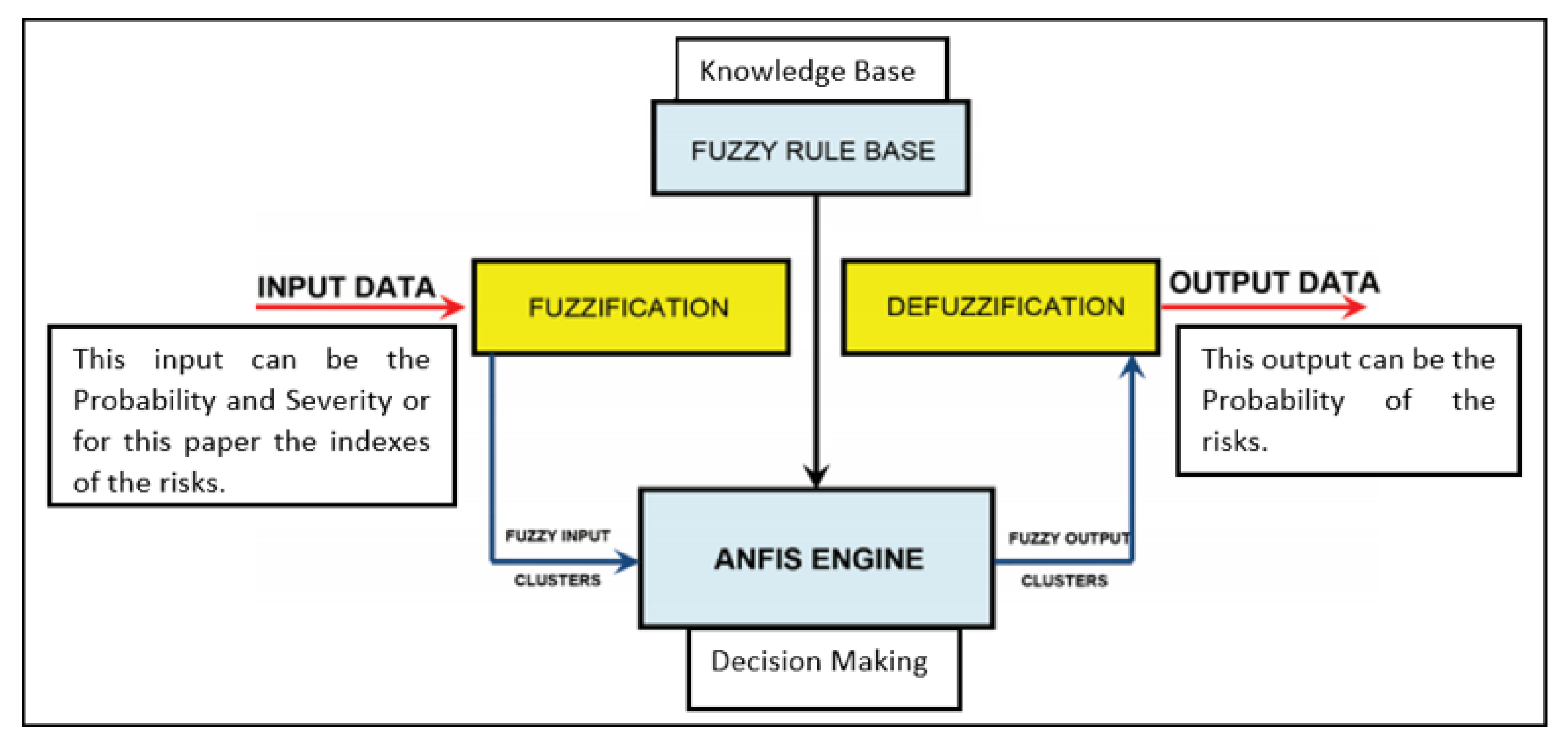 Applsci 10 05156 g002
