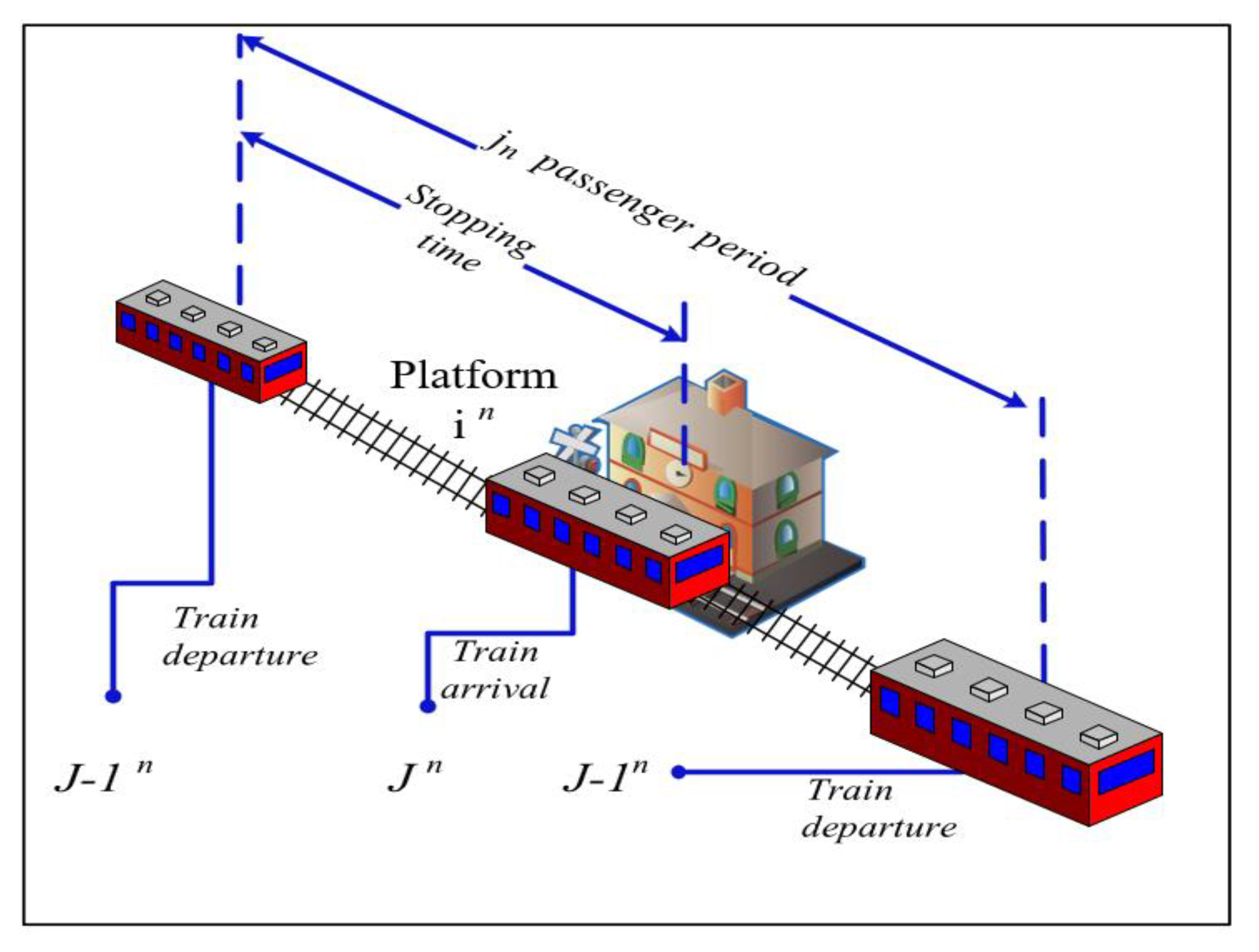 Applsci 10 05156 g005