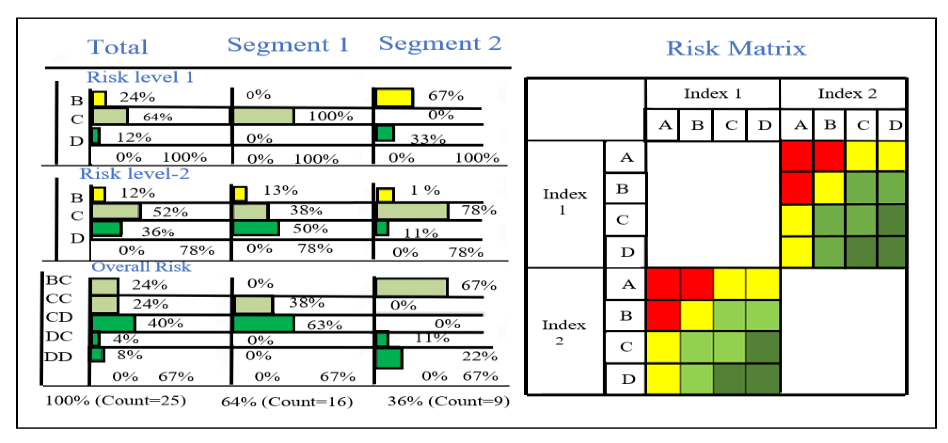Applsci 10 05156 g007