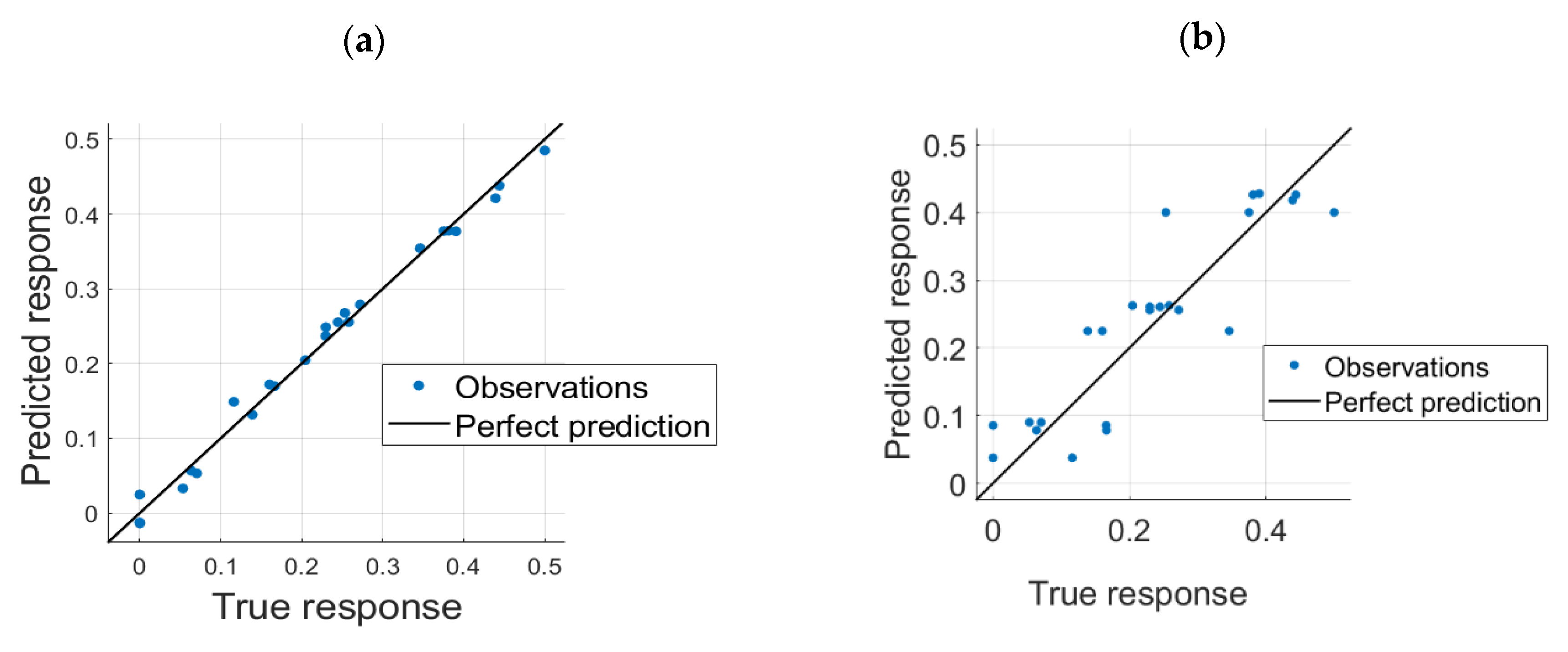 Applsci 10 05156 g008a