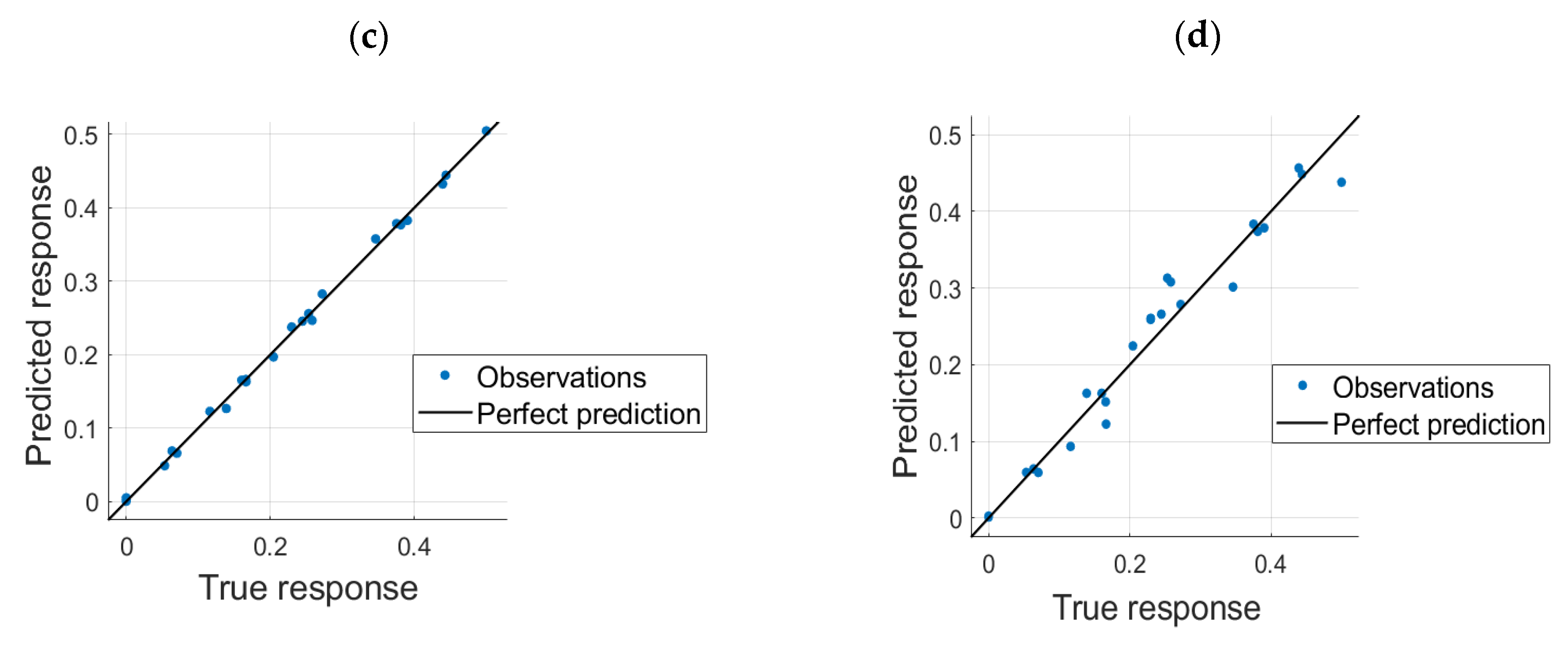Applsci 10 05156 g008b