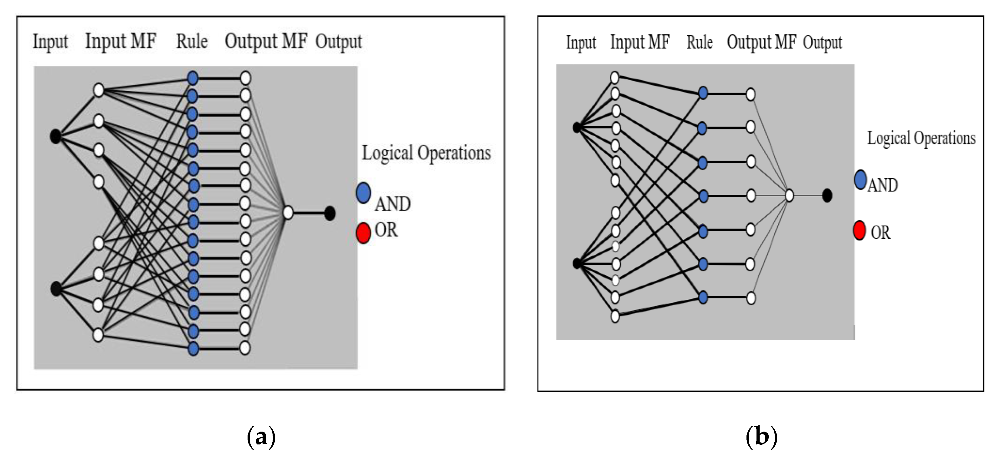 Applsci 10 05156 g010