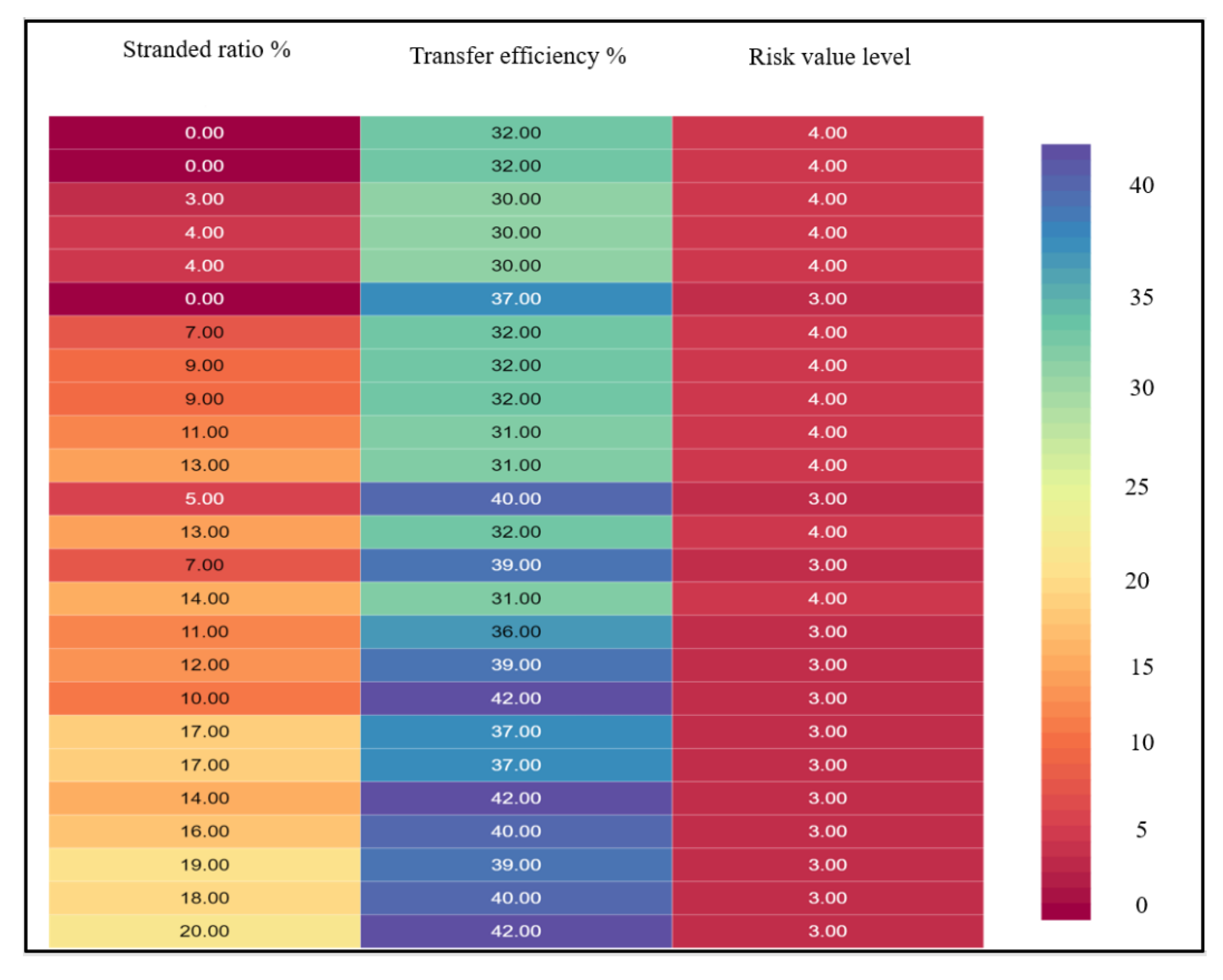Applsci 10 05156 g011