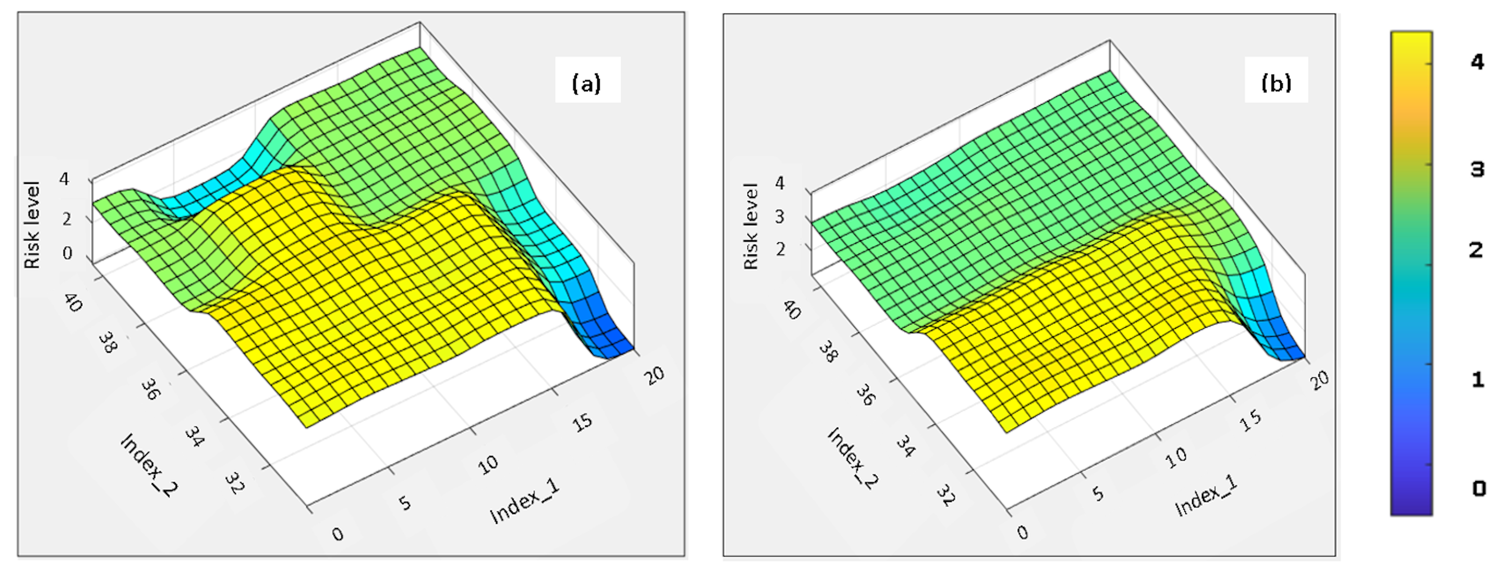 Applsci 10 05156 g016
