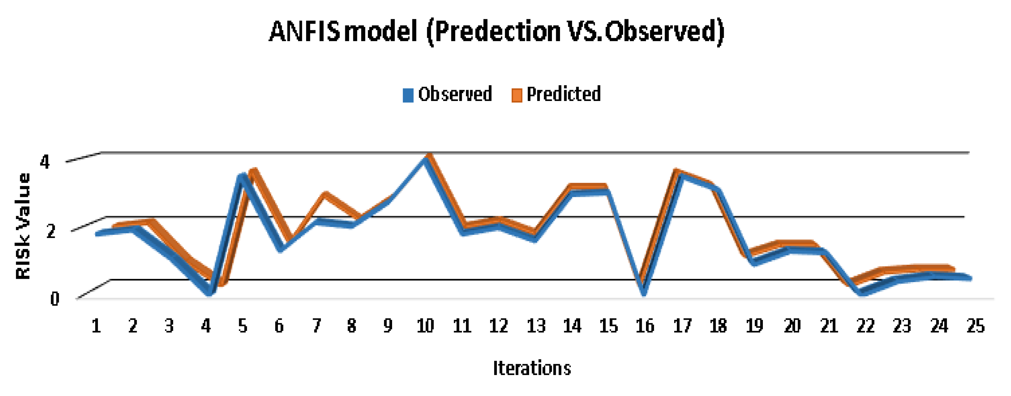 Applsci 10 05156 g017