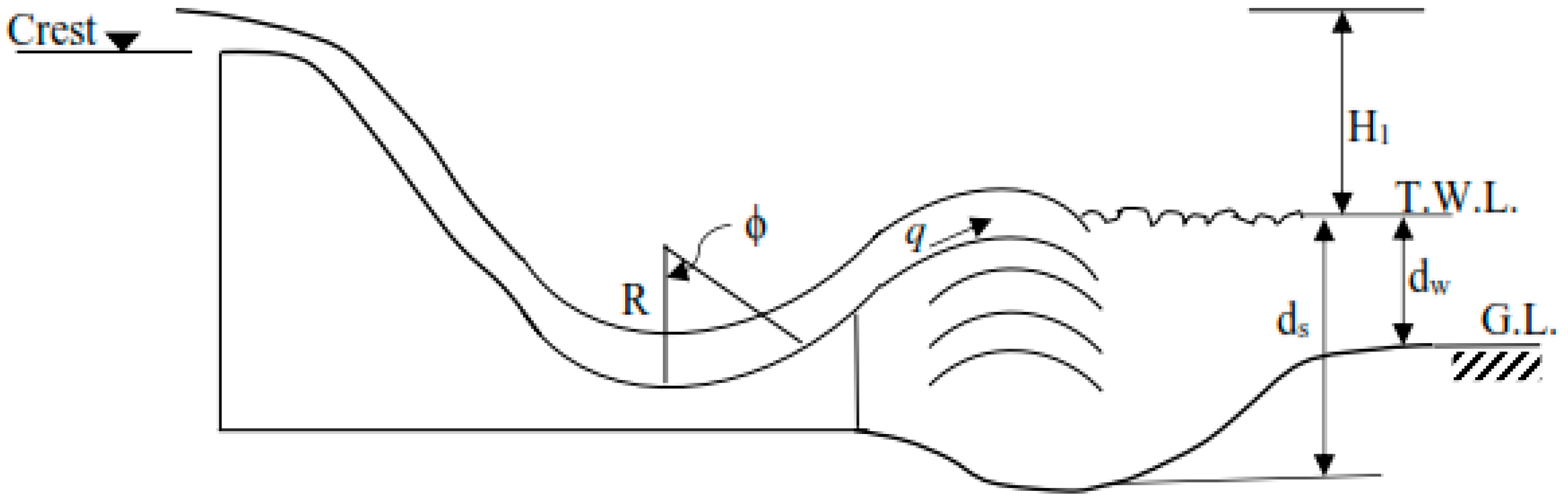 Applsci 10 05160 g001 Applsci 10 05160 g001