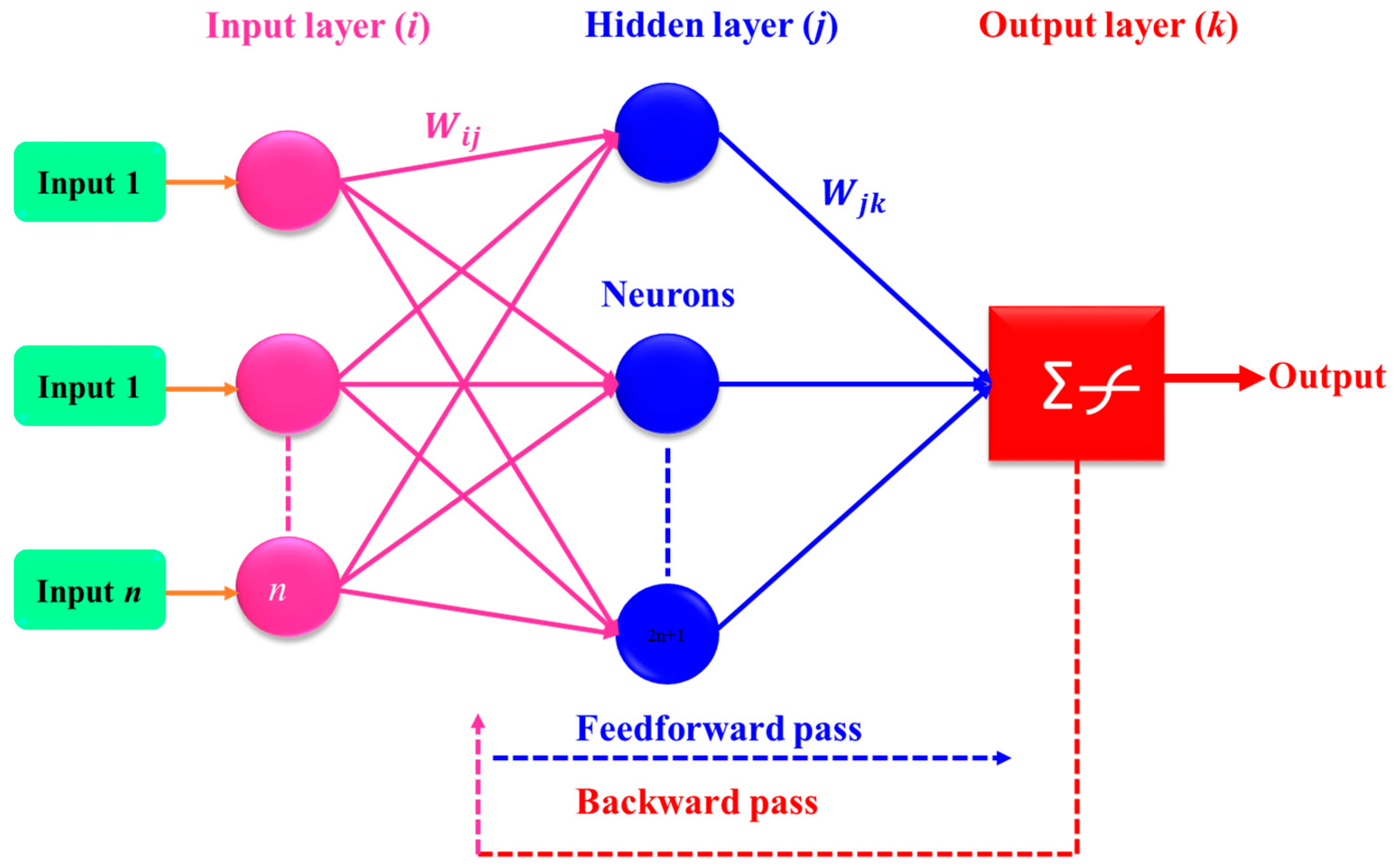Applsci 10 05160 g002 Applsci 10 05160 g002