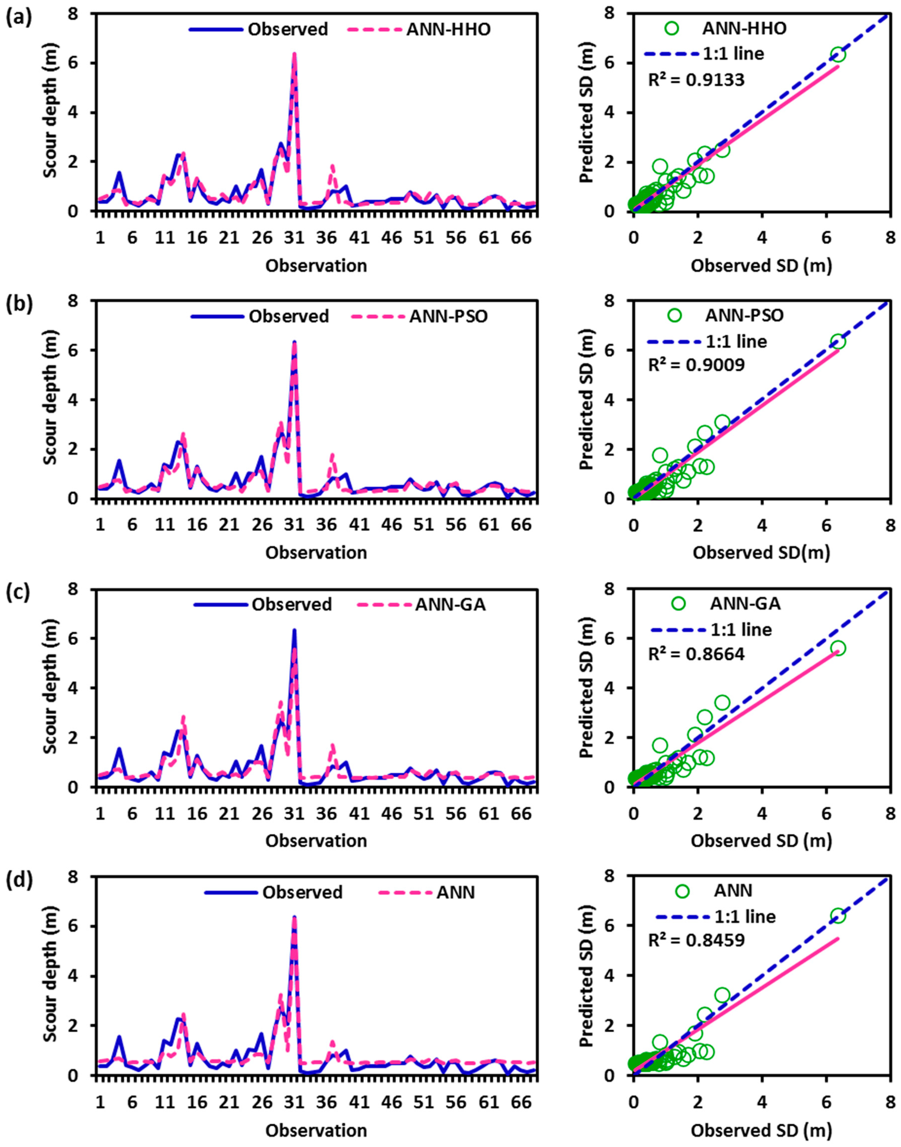 Applsci 10 05160 g004 Applsci 10 05160 g004