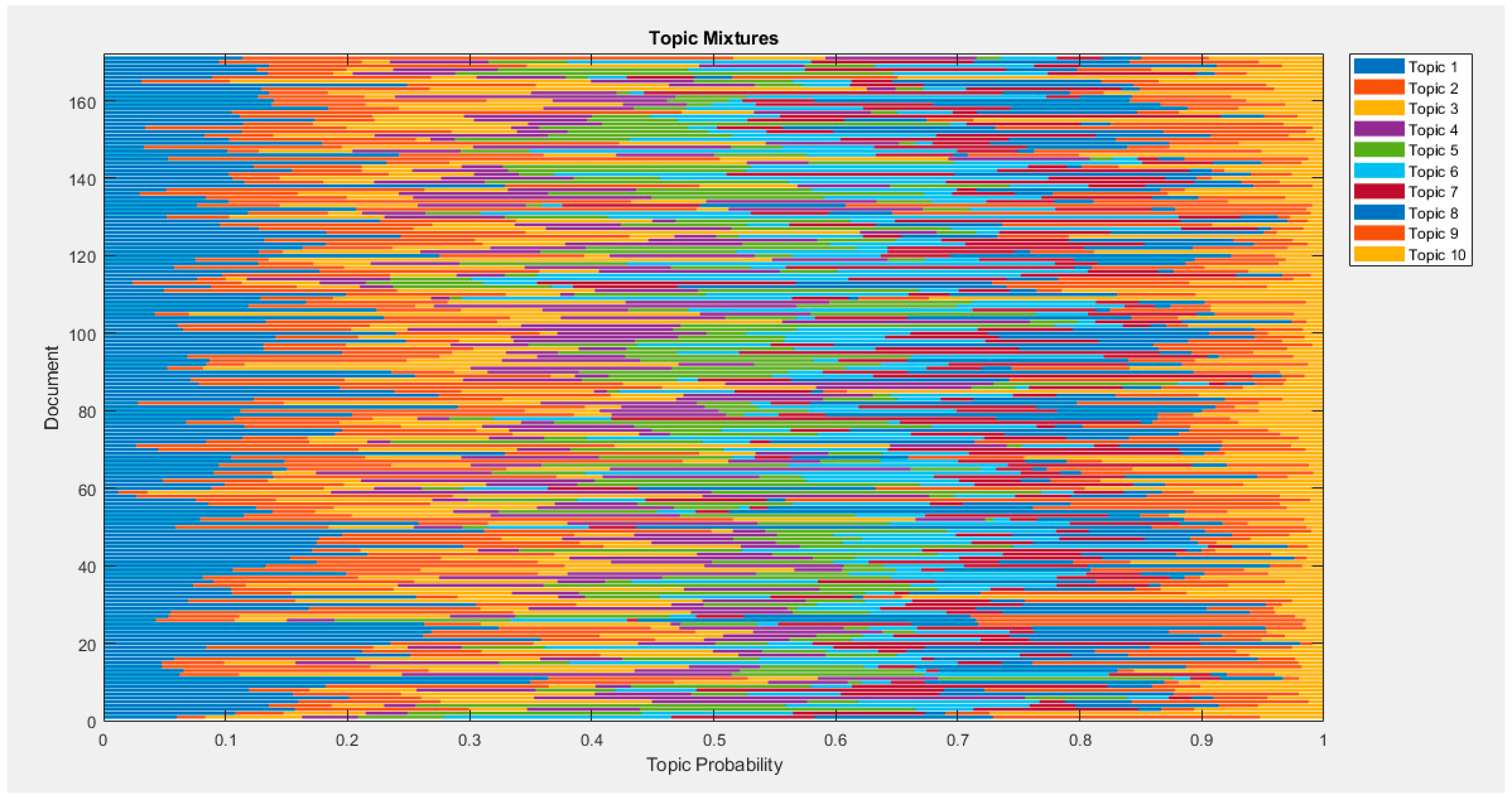 Applsci 10 05161 g005