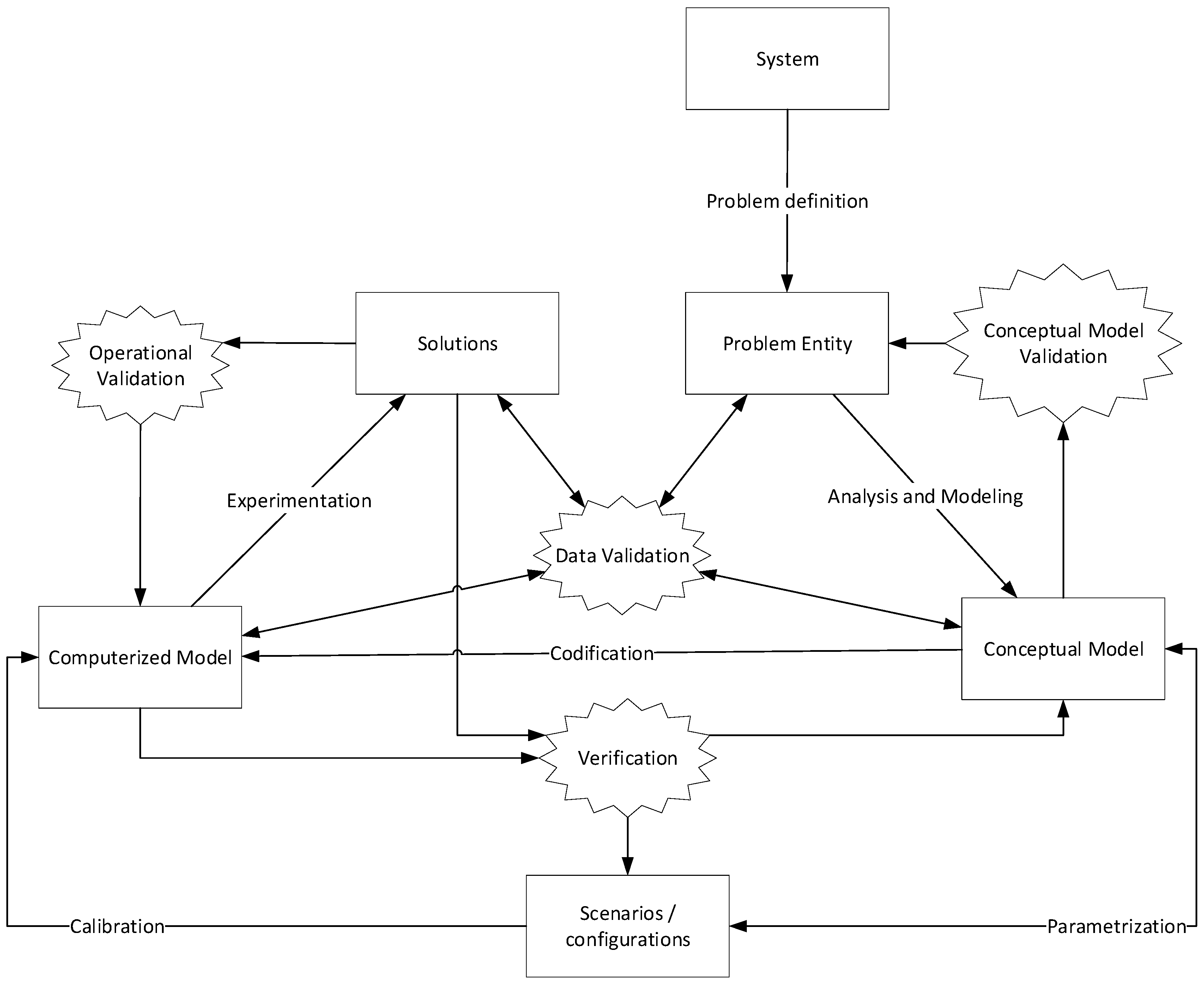 Applsci 10 05162 g001