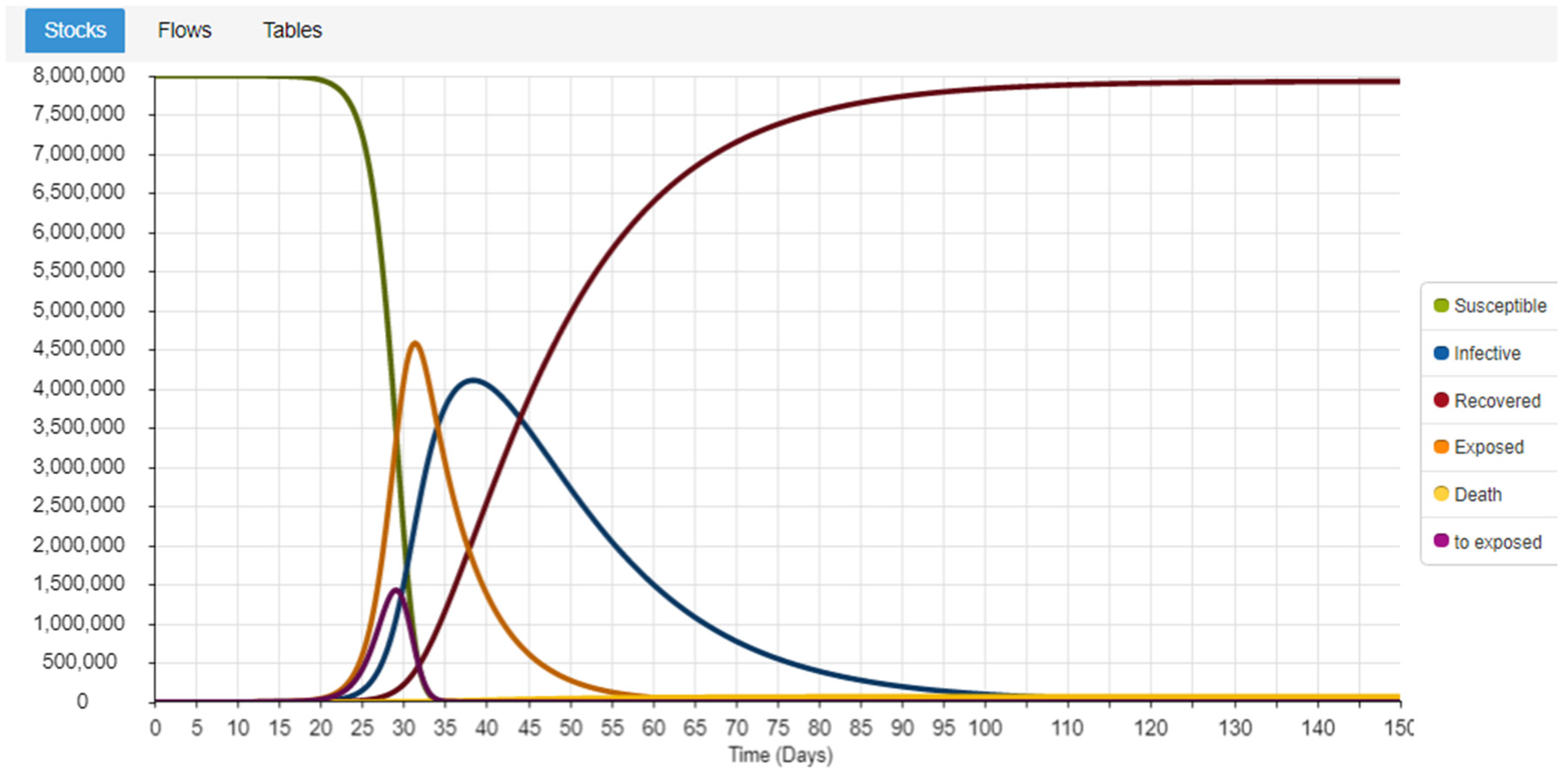 Applsci 10 05162 g003