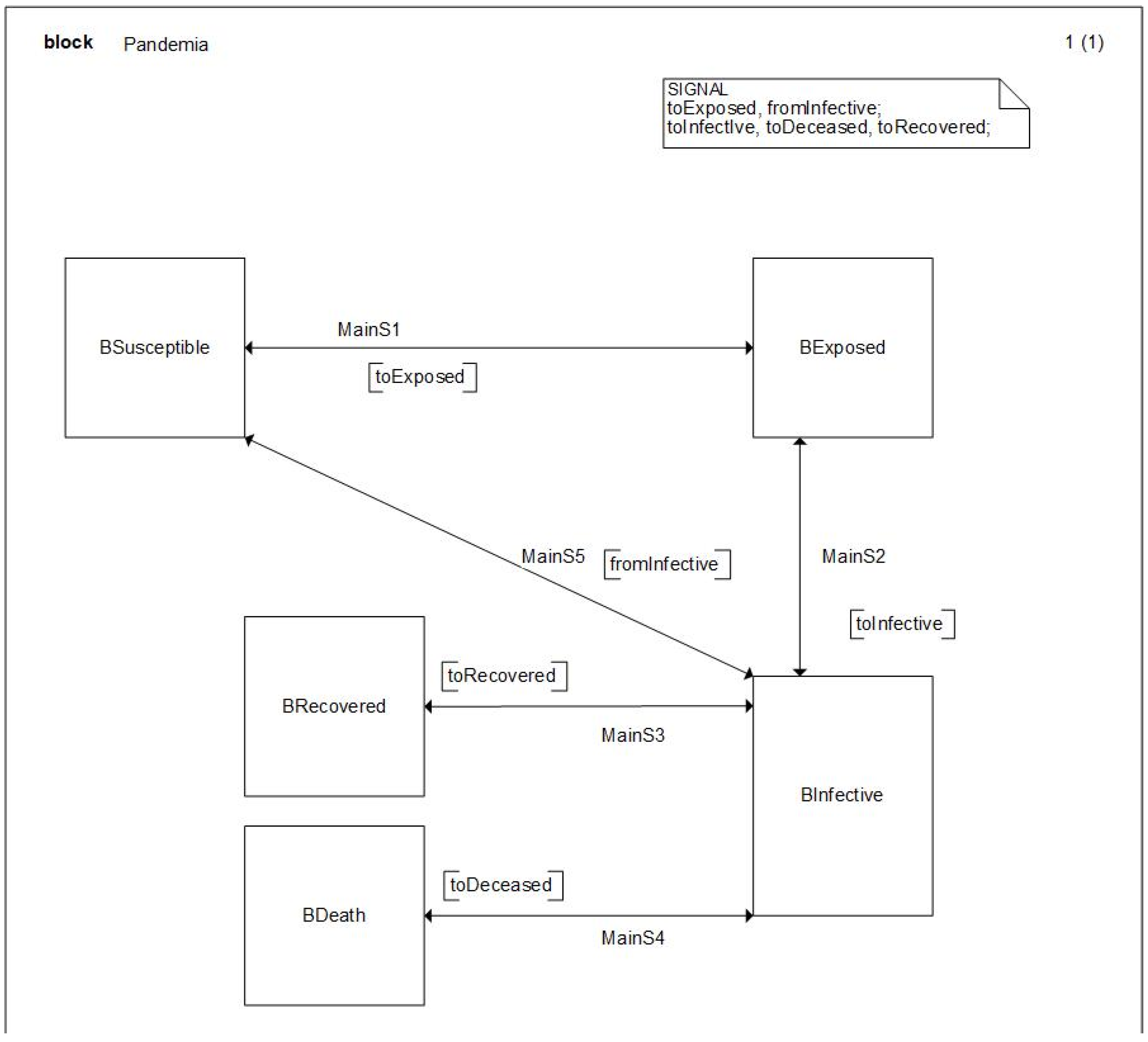 Applsci 10 05162 g005