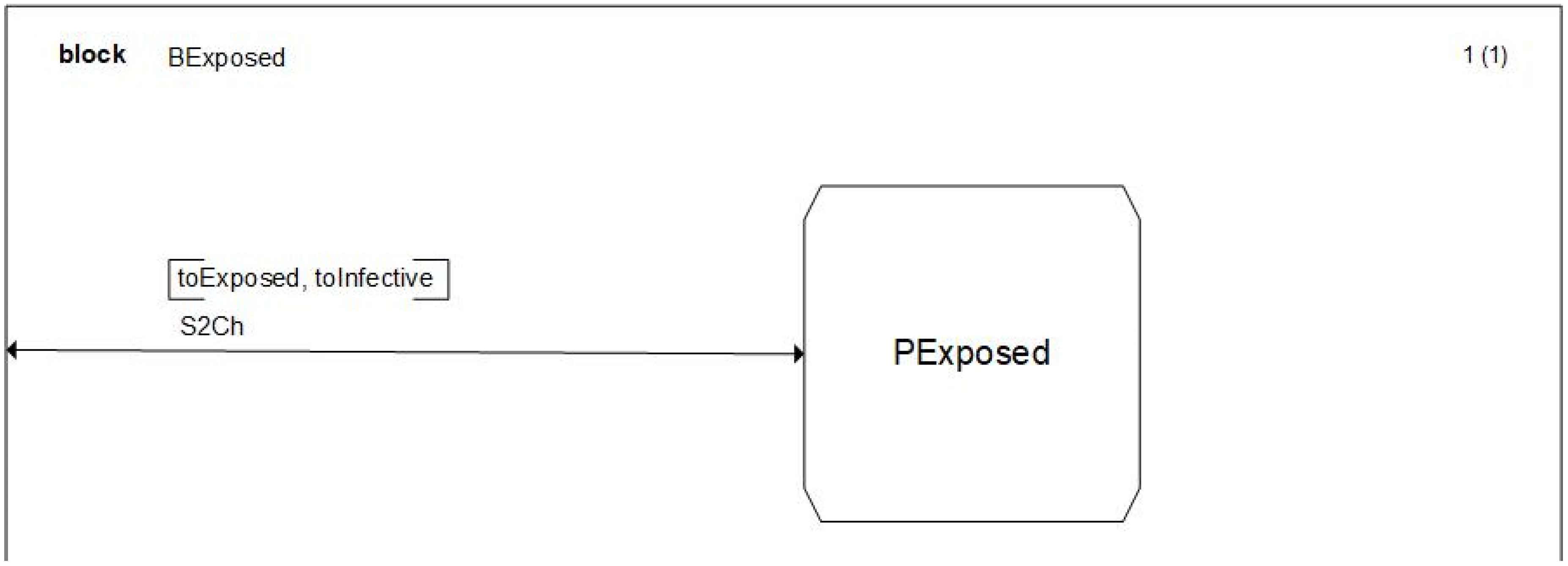 Applsci 10 05162 g006