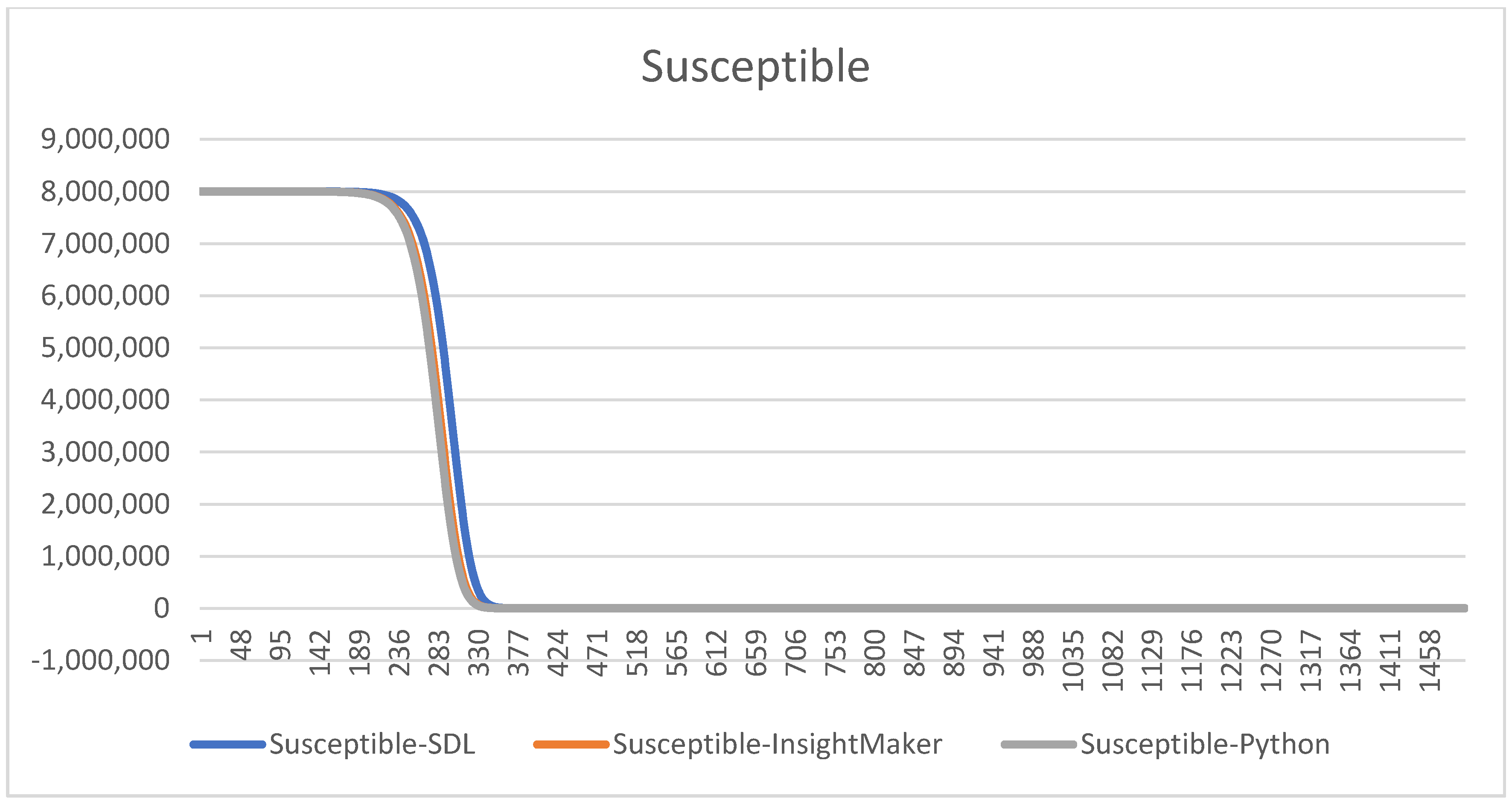Applsci 10 05162 g010