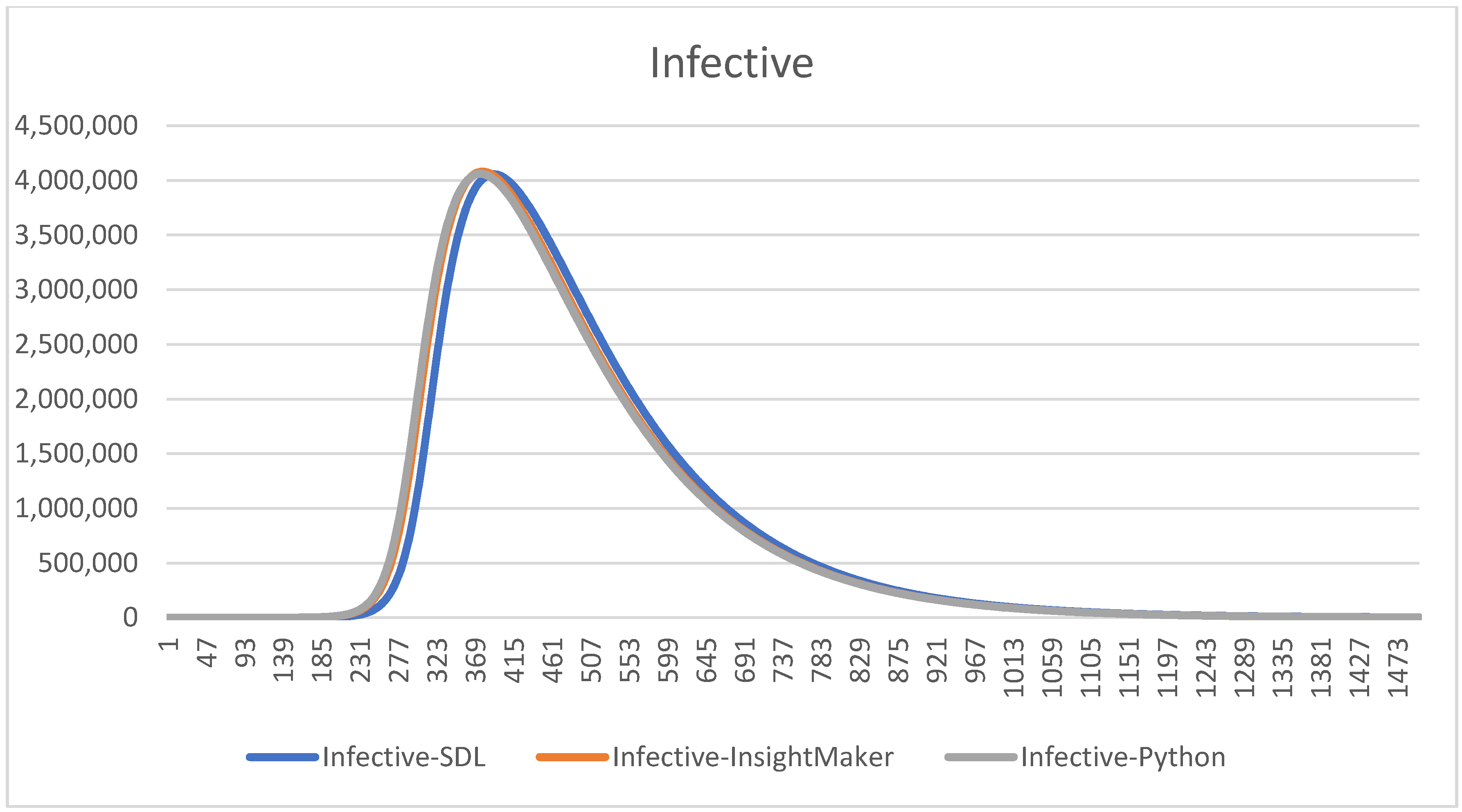 Applsci 10 05162 g011
